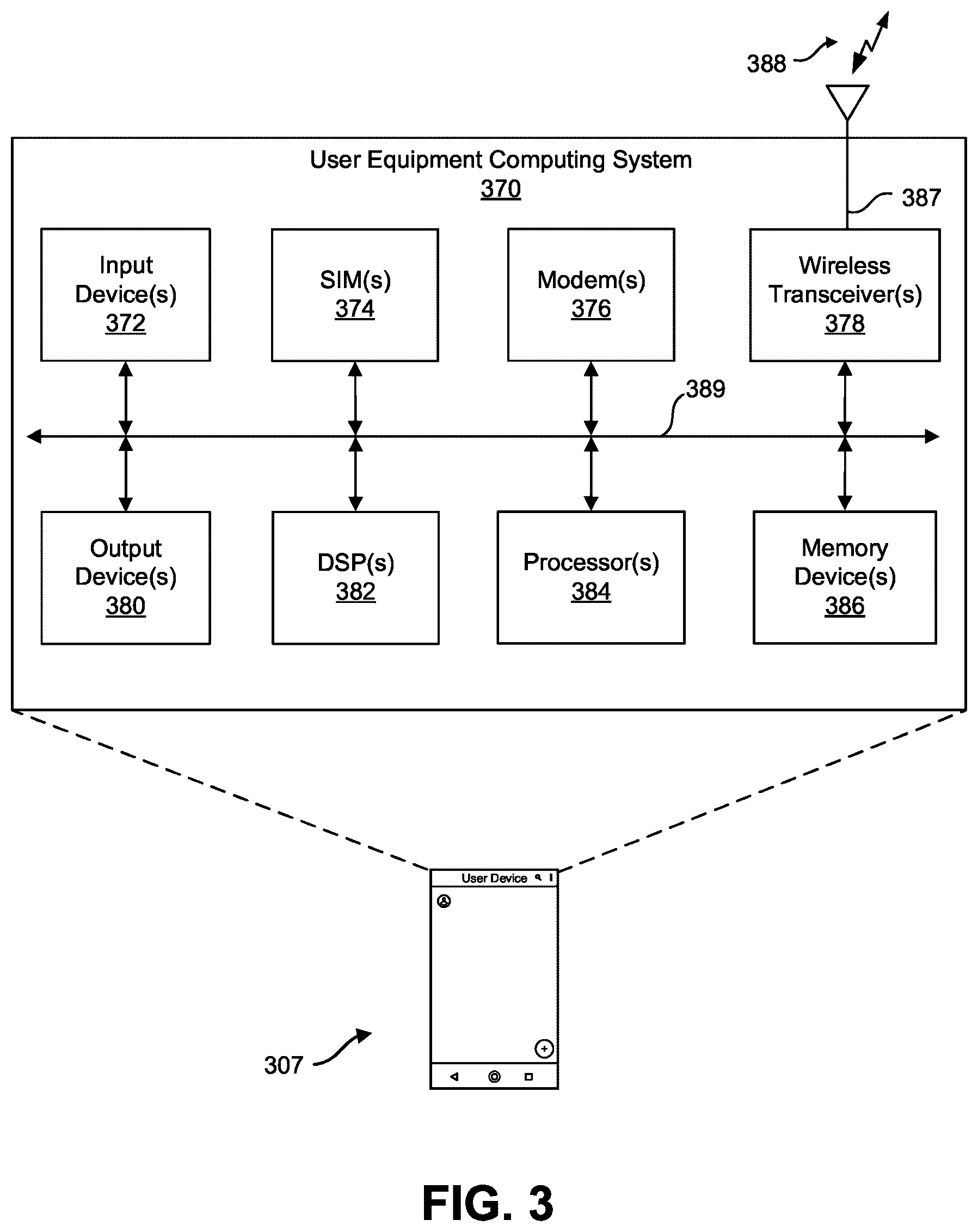 Patent US12621669 Figure 4 – Partial position signaling for preventing new radio positioning attacks
