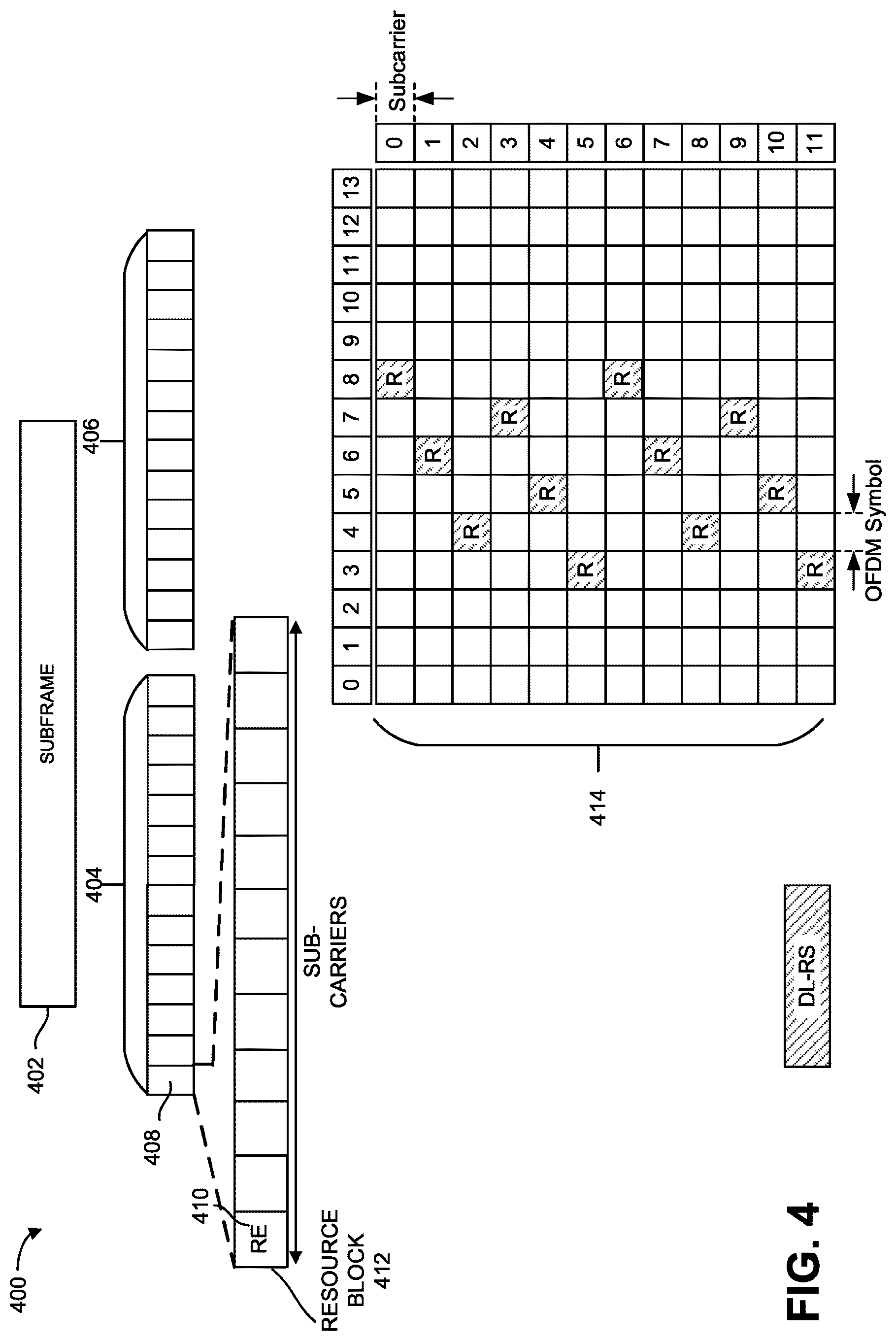 Patent US12621669 Figure 5 – Partial position signaling for preventing new radio positioning attacks