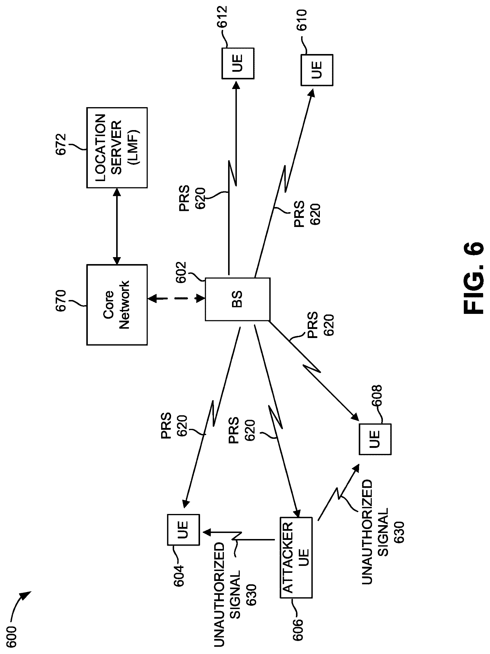 Patent US12621669 Figure 7 – Partial position signaling for preventing new radio positioning attacks