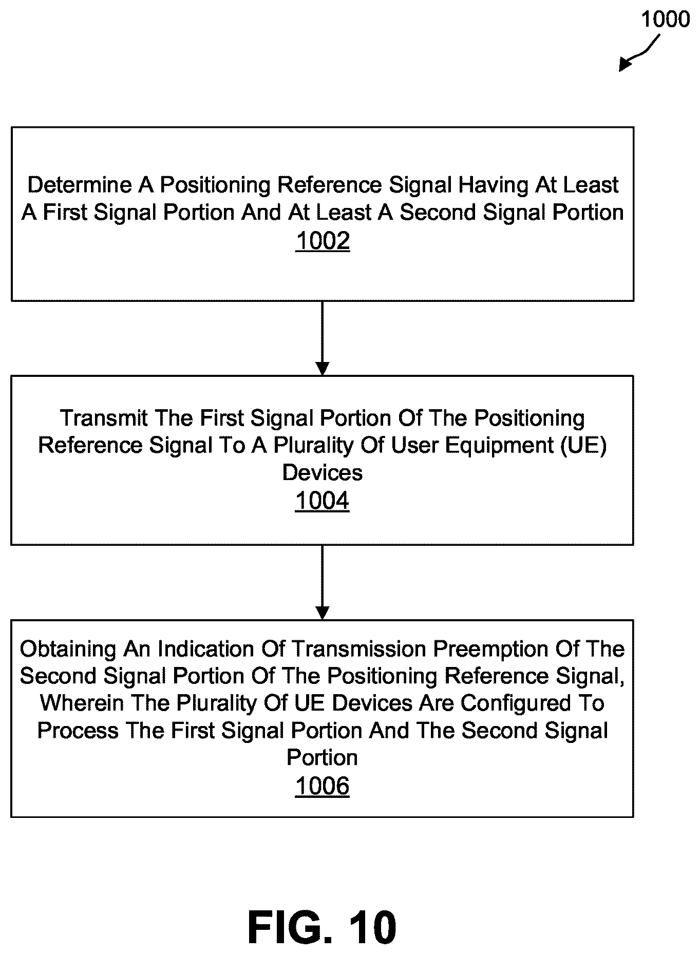 Patent US12621669 Figure 11 – Partial position signaling for preventing new radio positioning attacks