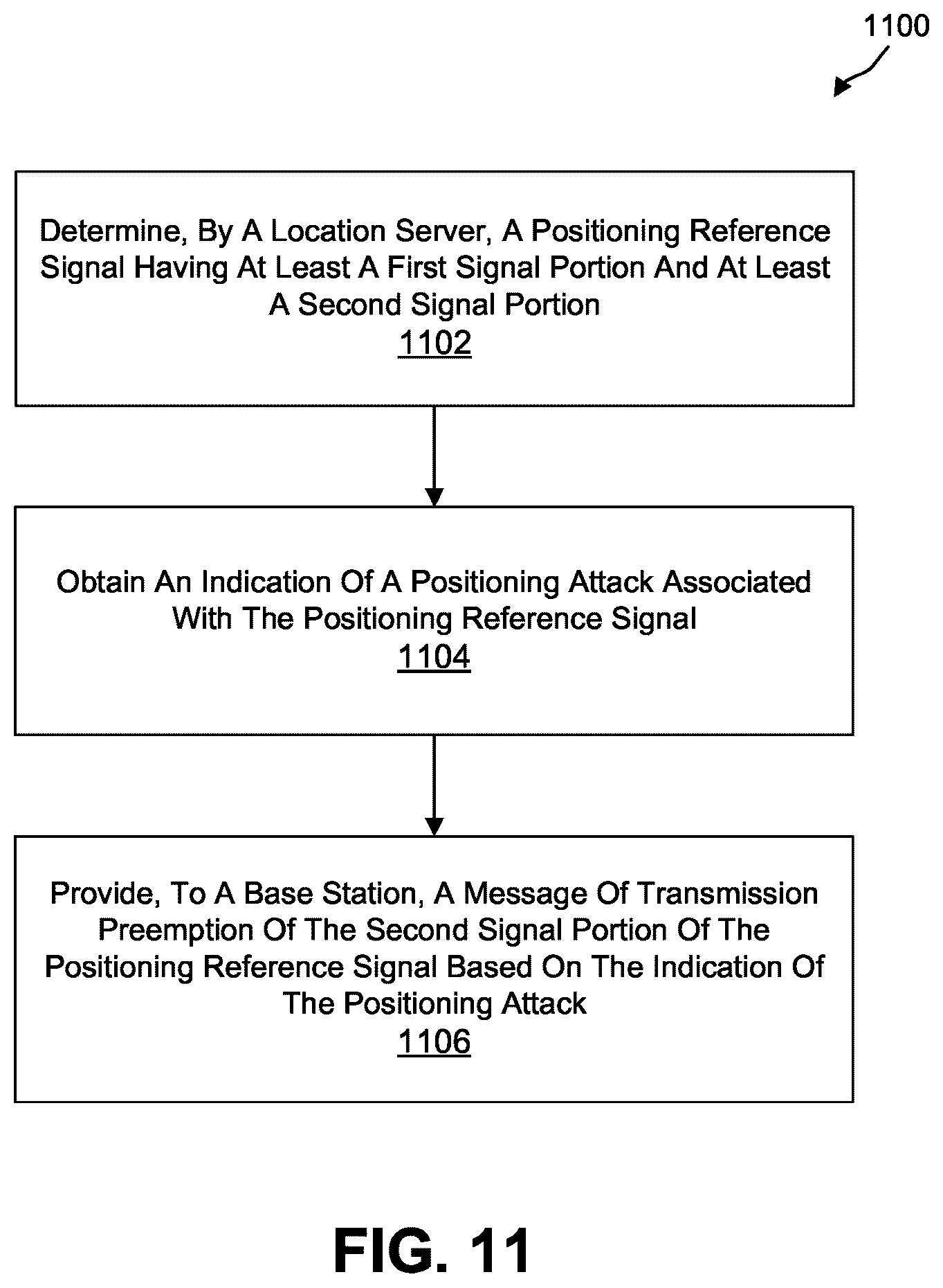 Patent US12621669 Figure 12 – Partial position signaling for preventing new radio positioning attacks