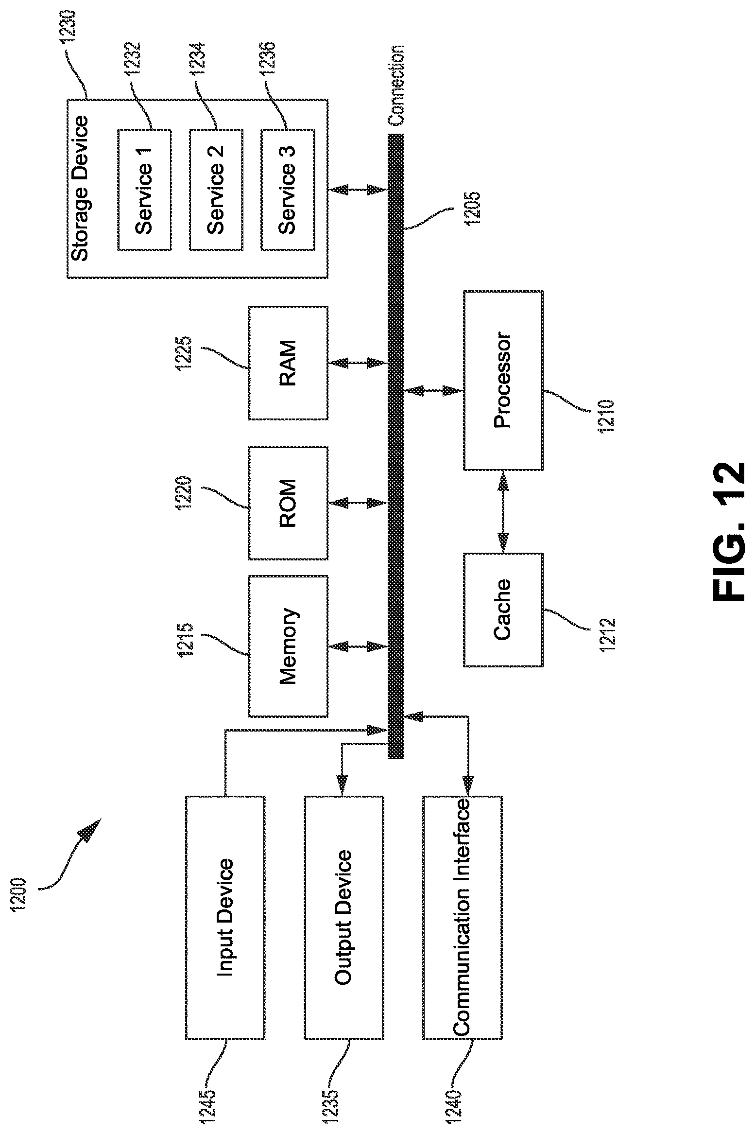 Patent US12621669 Figure 13 – Partial position signaling for preventing new radio positioning attacks