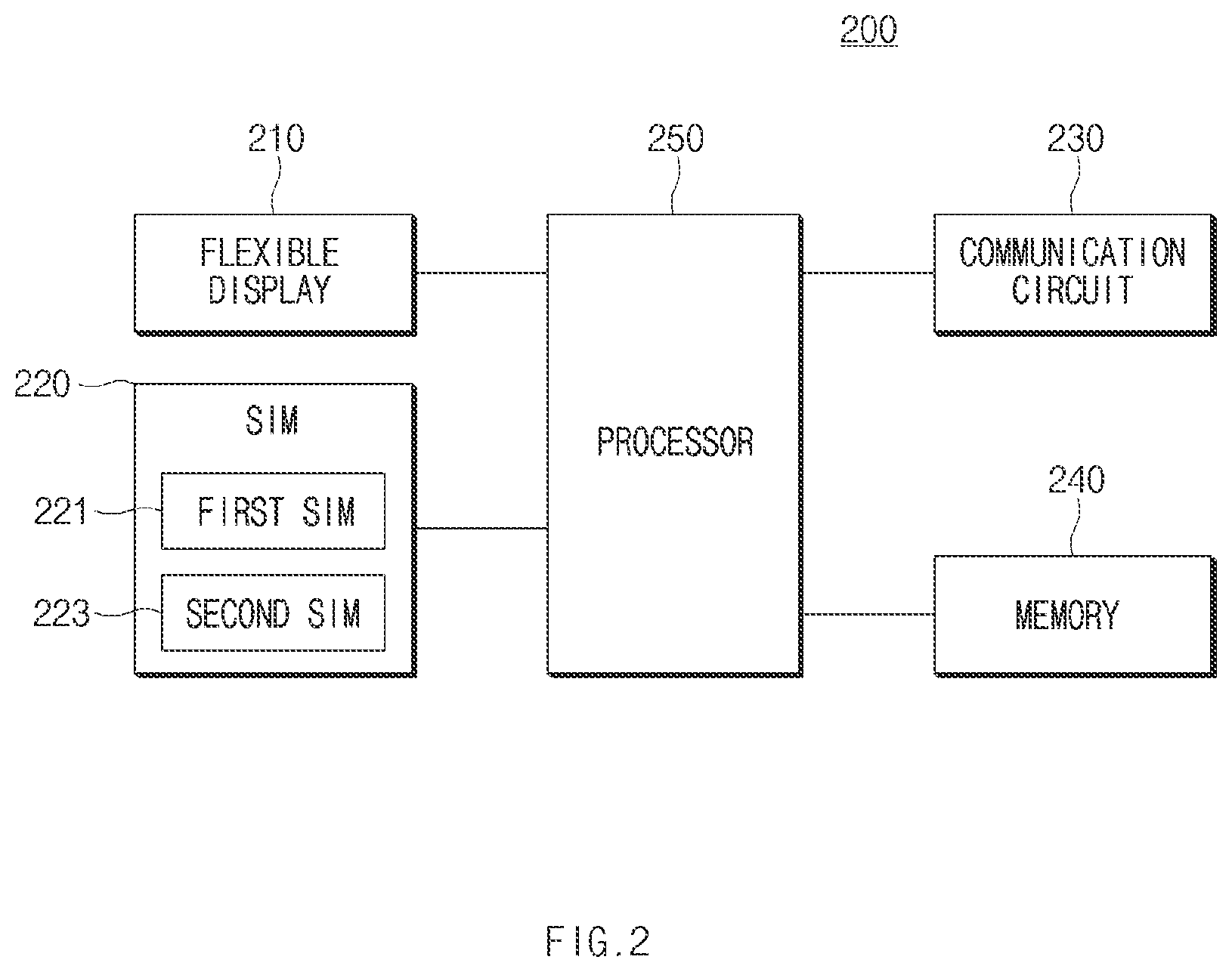 Patent US12621670 Figure 2 – Electronic device and method for operating electronic device