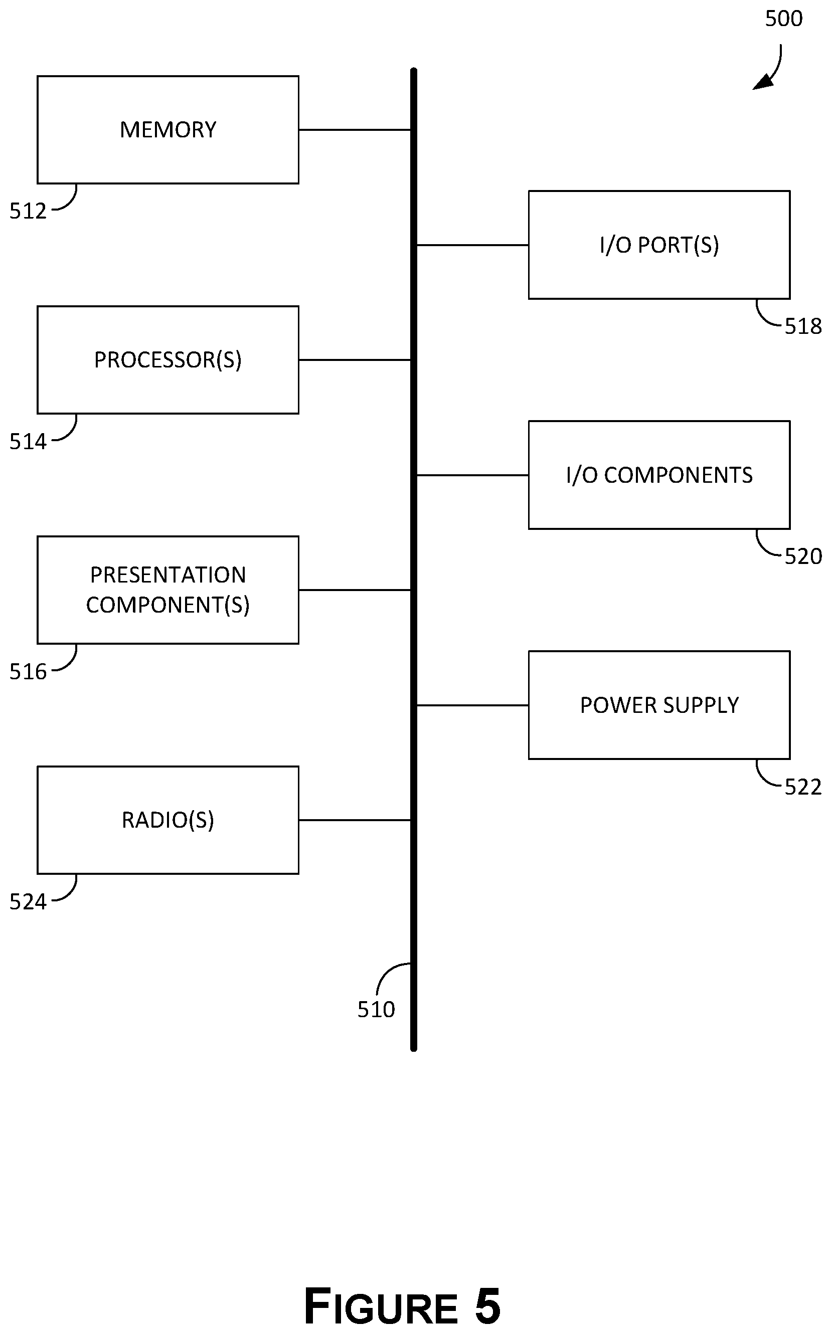 Patent US12621671 Figure 6 – Dynamic utilization-based network slice allocation management for user equipment applications