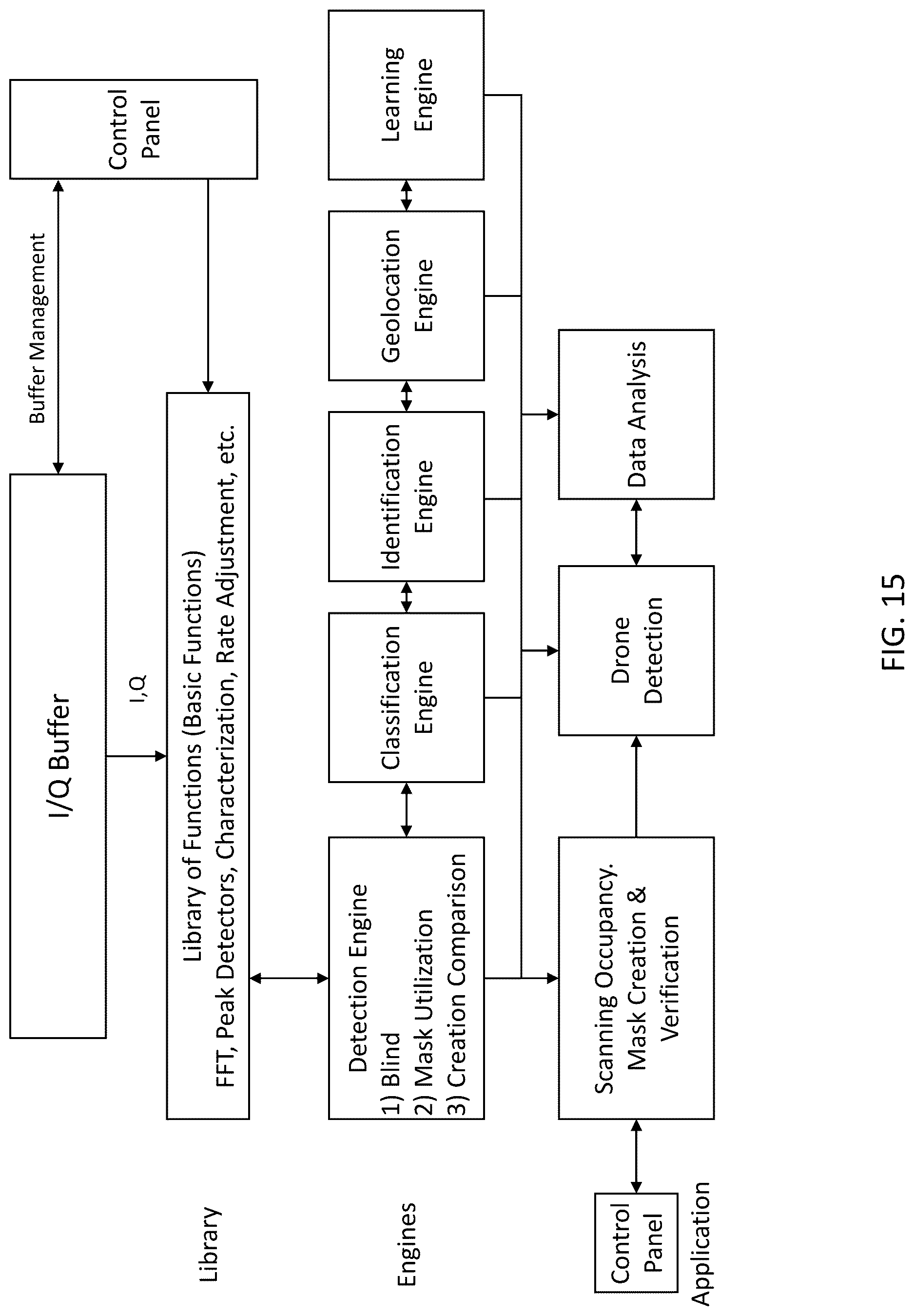 Patent US12621673 Figure 15 – System, method, and apparatus for providing dynamic, prioritized spectrum management and utilization