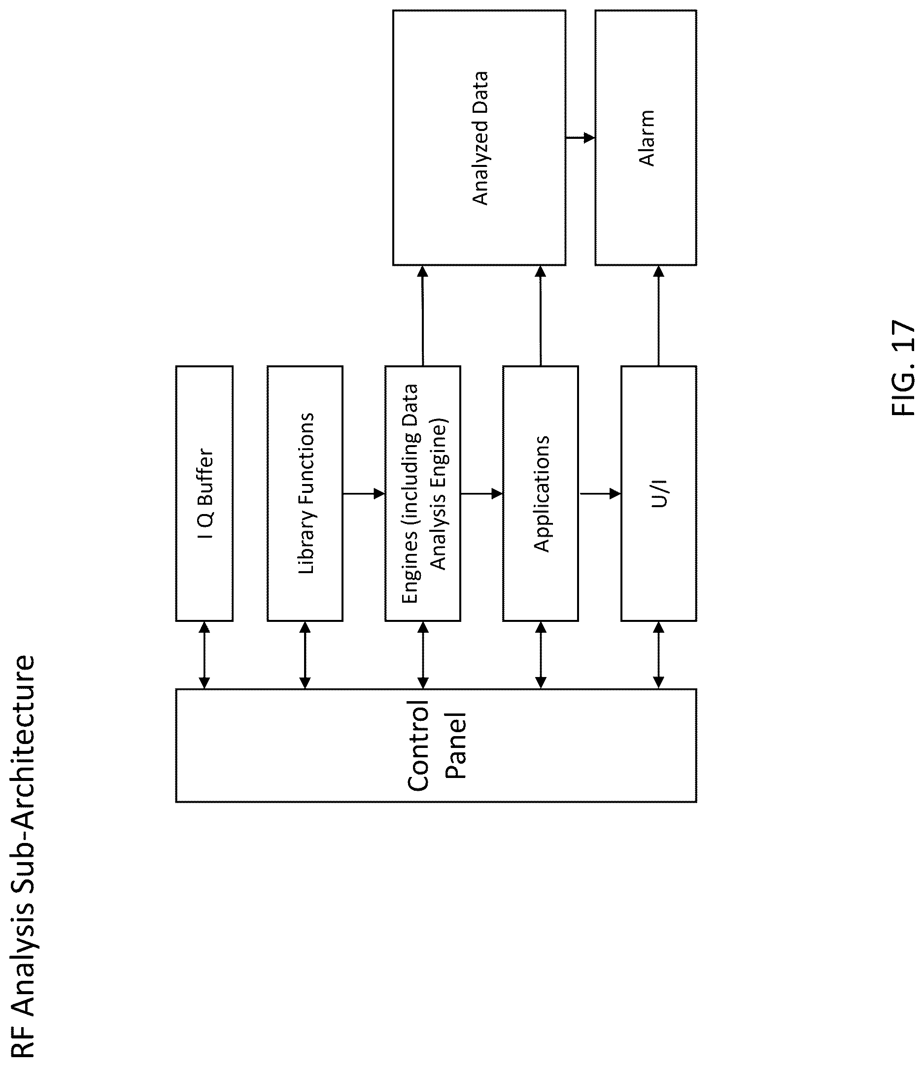 Patent US12621673 Figure 17 – System, method, and apparatus for providing dynamic, prioritized spectrum management and utilization