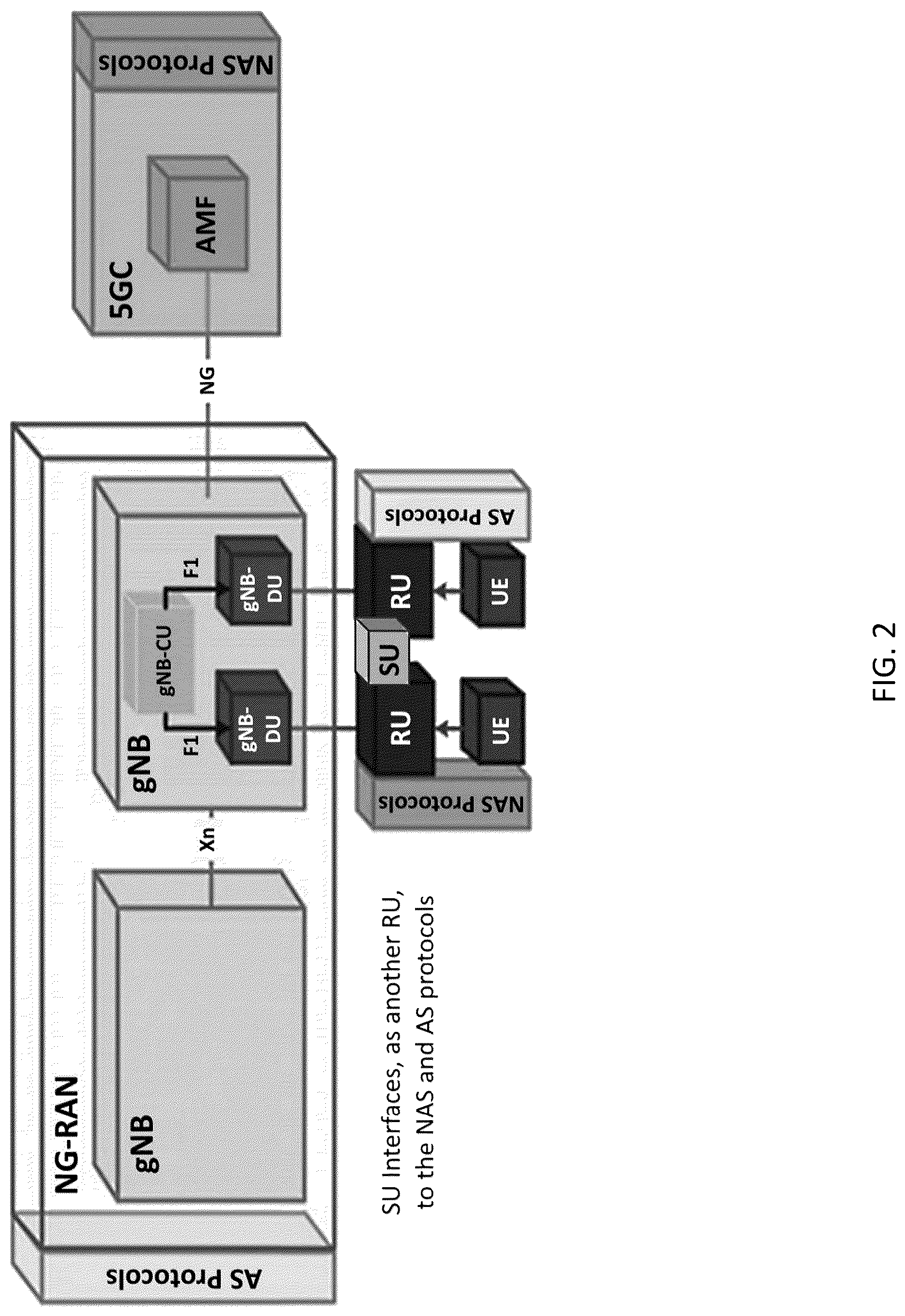 Patent US12621675 Figure 2 – System, method, and apparatus for providing optimized network resources