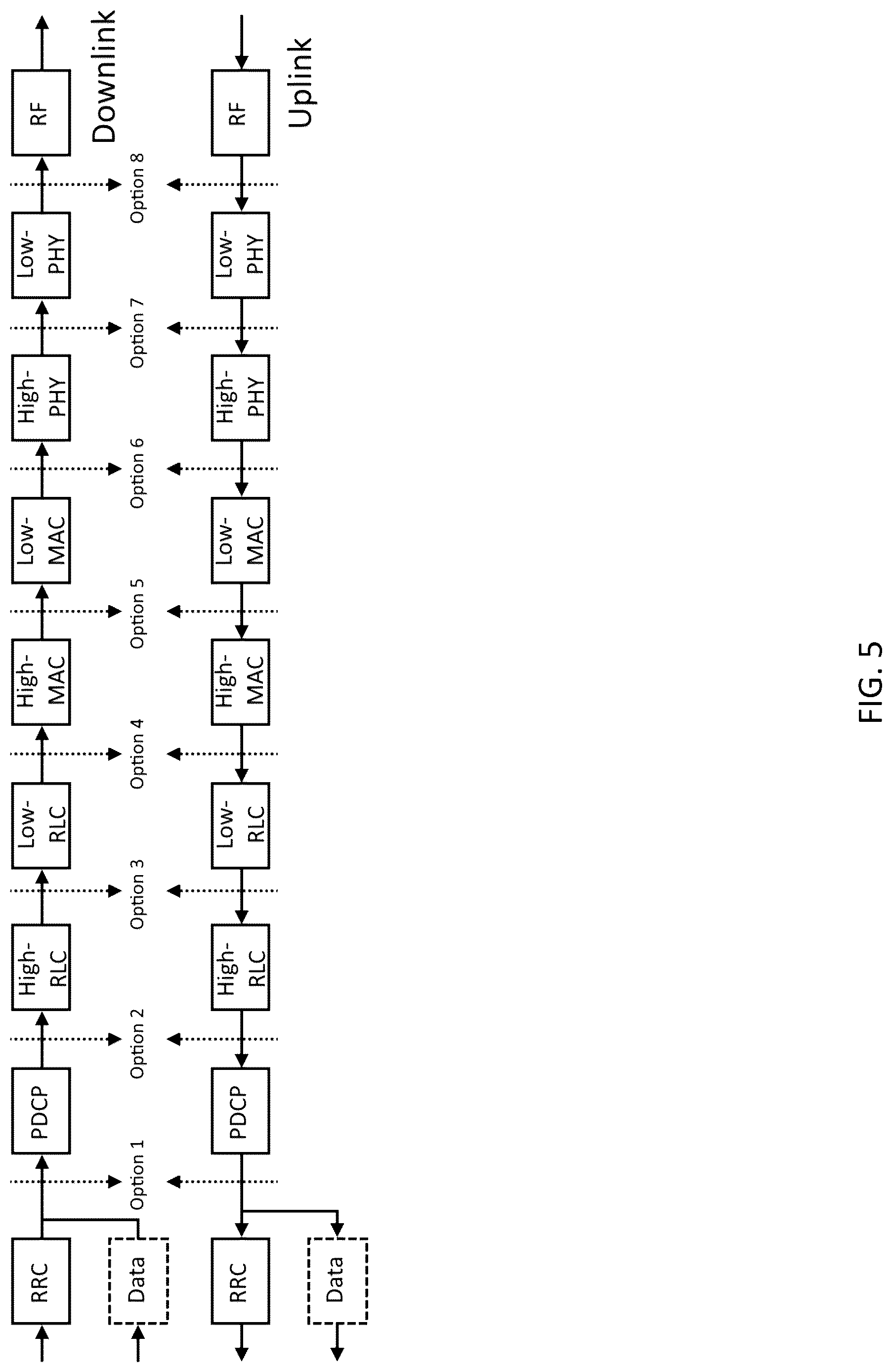 Patent US12621675 Figure 5 – System, method, and apparatus for providing optimized network resources