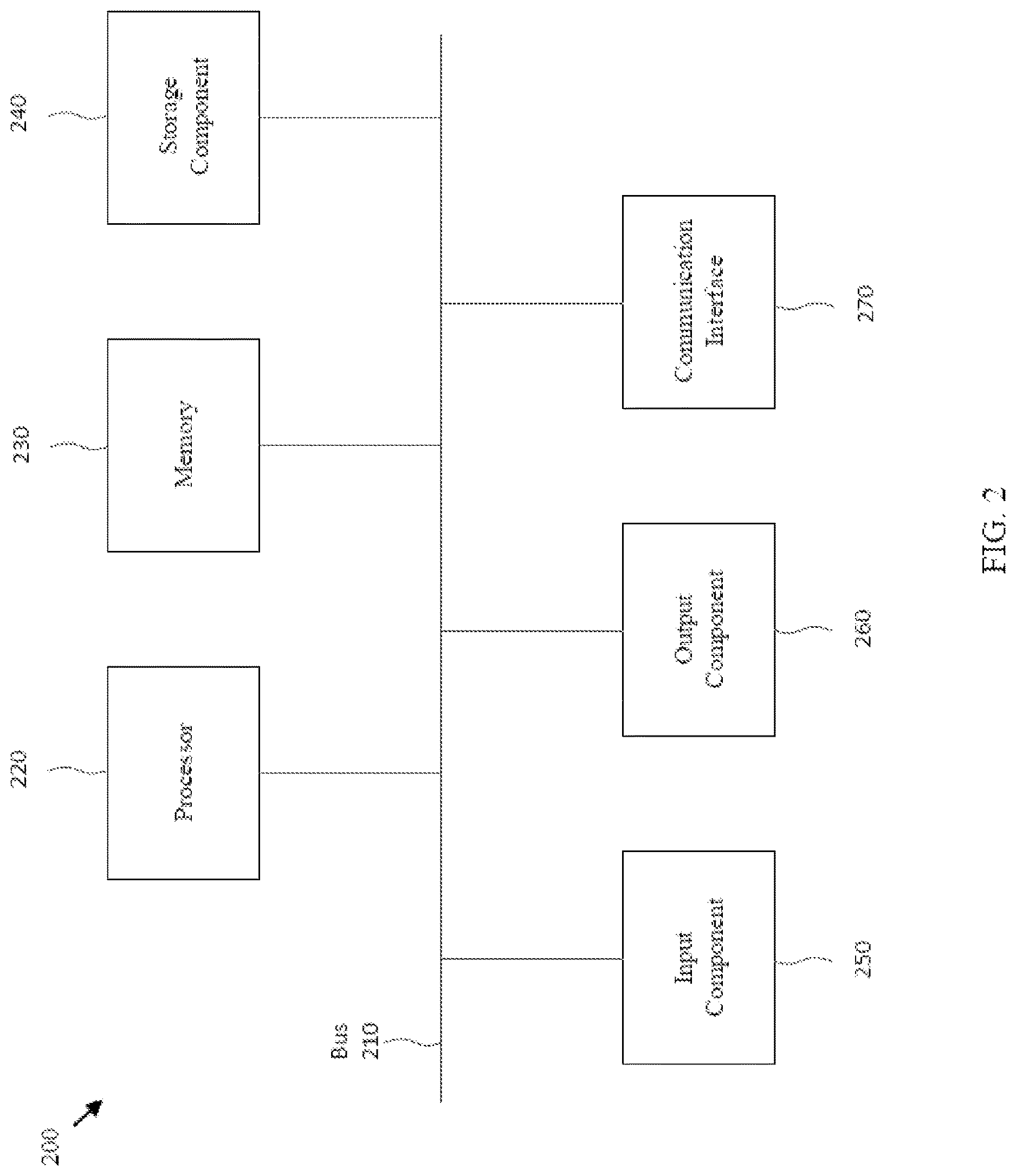 Patent US12621676 Figure 2 – Systems and methods for service gap mitigation or elimination via new site recommendation