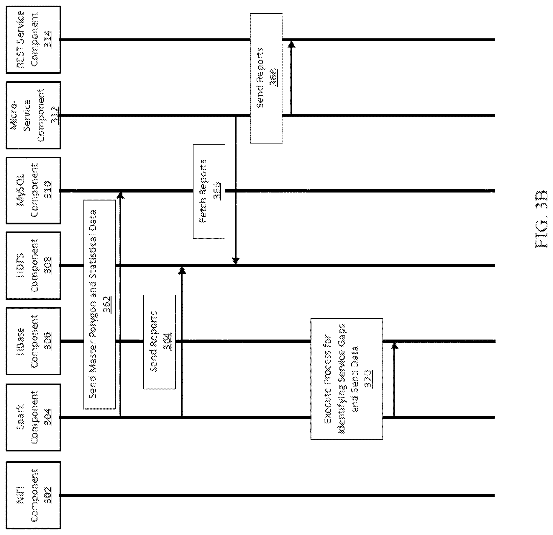 Patent US12621676 Figure 4 – Systems and methods for service gap mitigation or elimination via new site recommendation