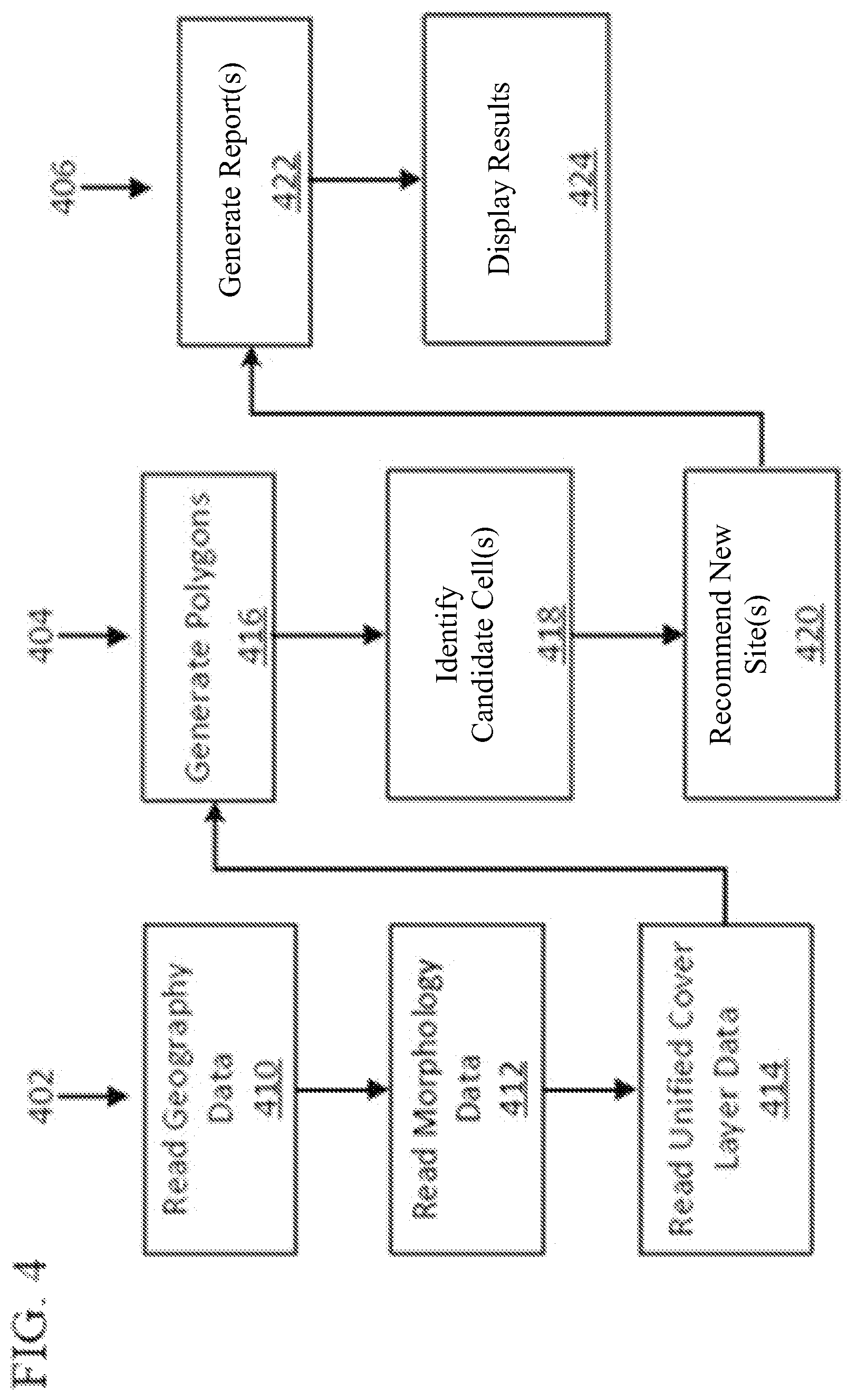 Patent US12621676 Figure 5 – Systems and methods for service gap mitigation or elimination via new site recommendation