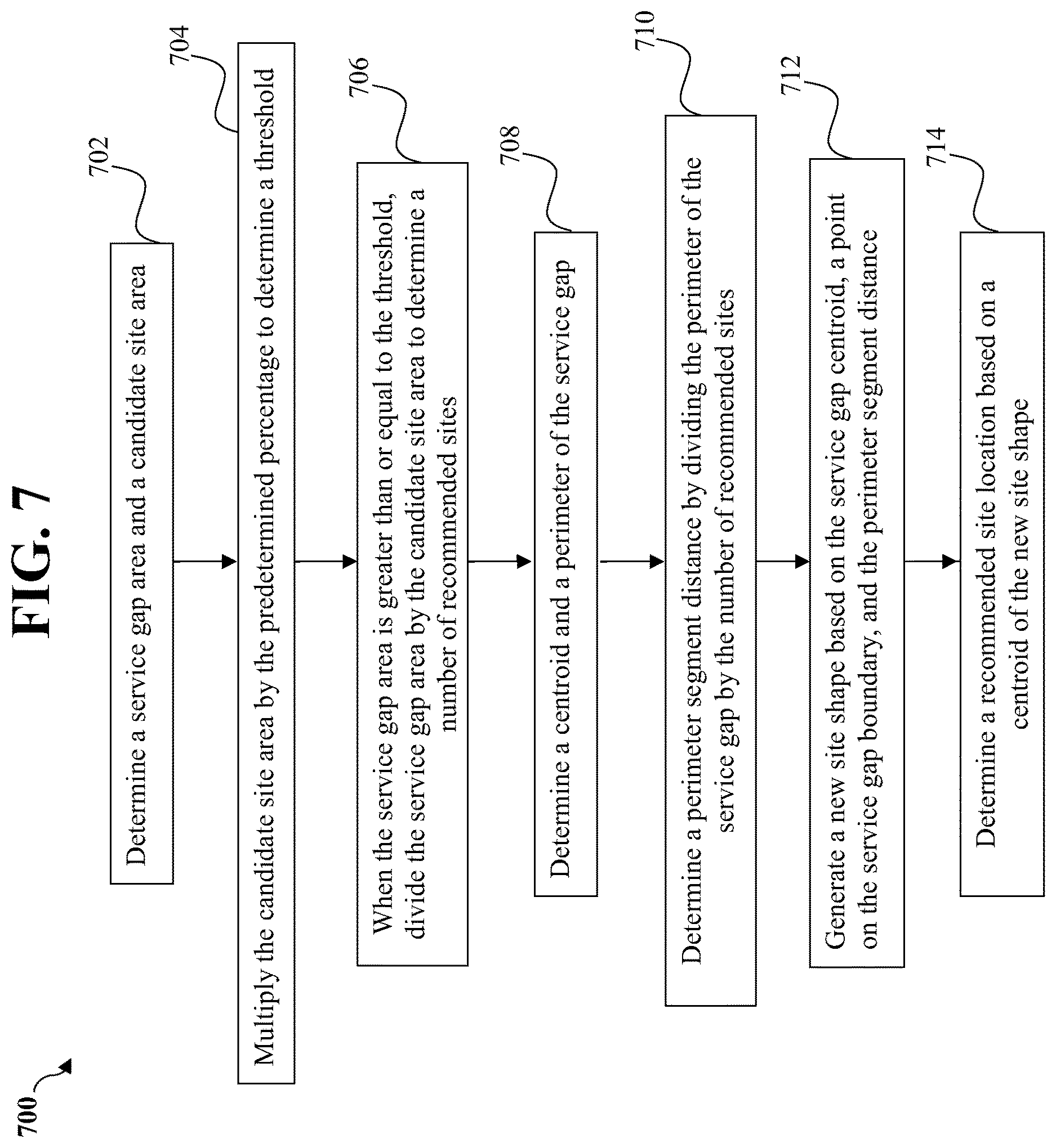 Patent US12621676 Figure 12 – Systems and methods for service gap mitigation or elimination via new site recommendation