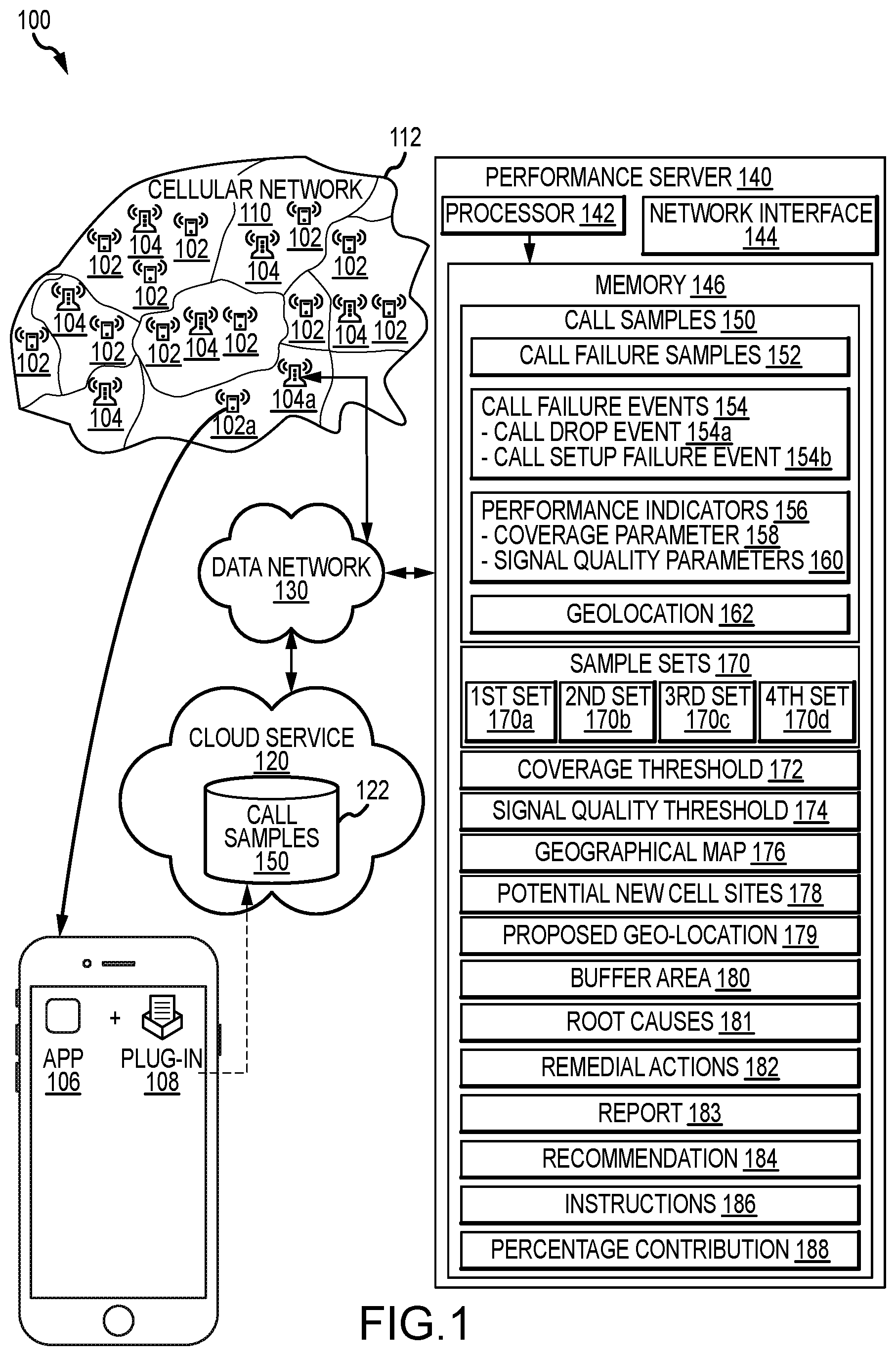 Patent US12621677 — System and method for selecting new cell sites for deployment in a cellular network — Figure 1