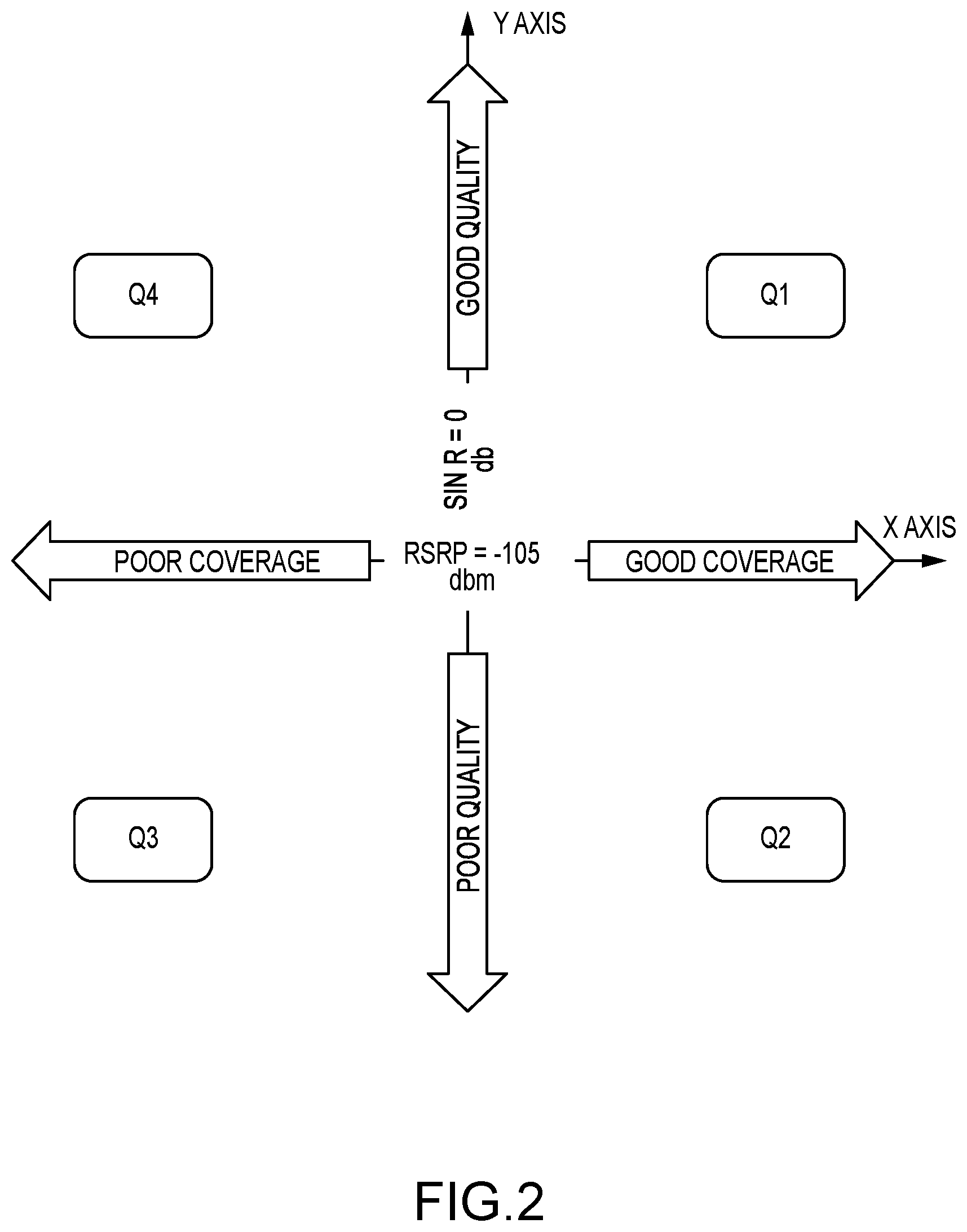 Patent US12621677 Figure 2 – System and method for selecting new cell sites for deployment in a cellular network