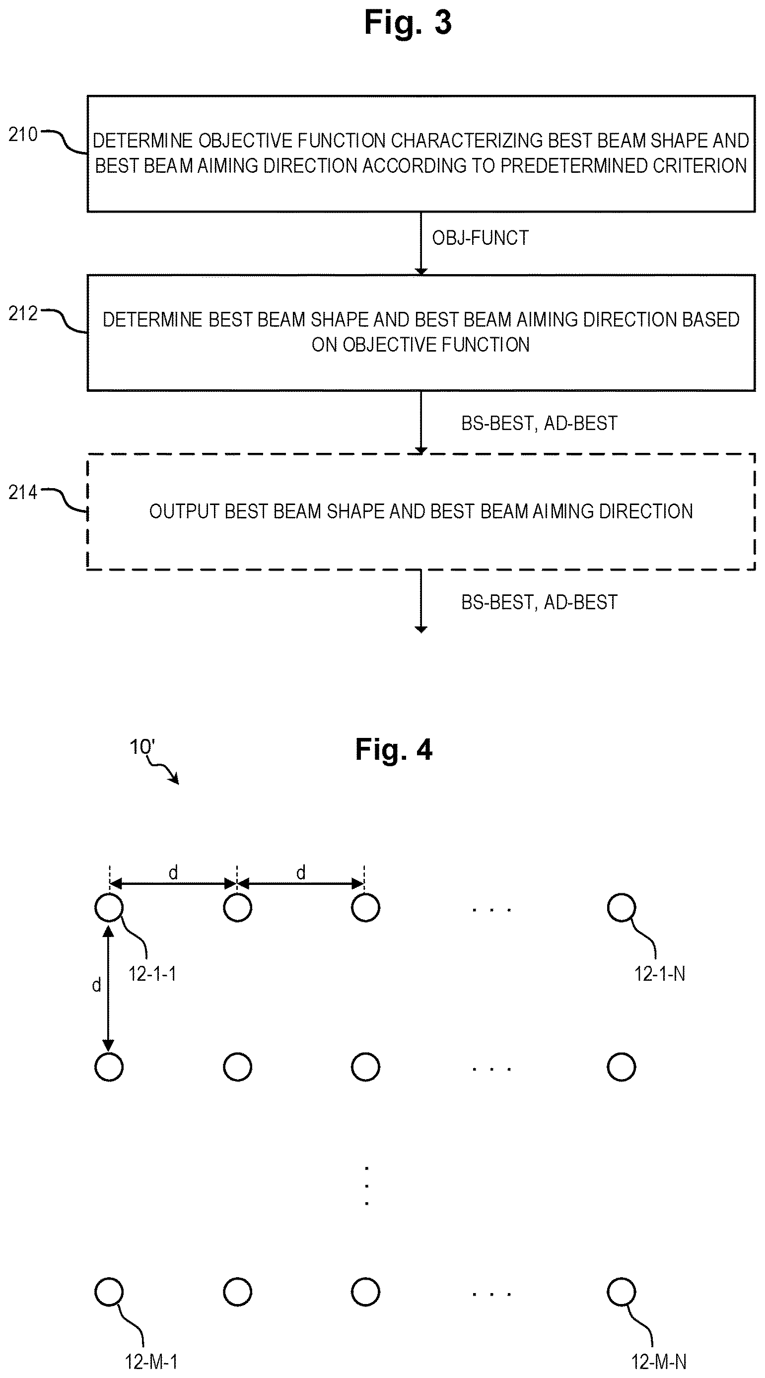 Patent US12621678 Figure 2 – Beam management for antenna array