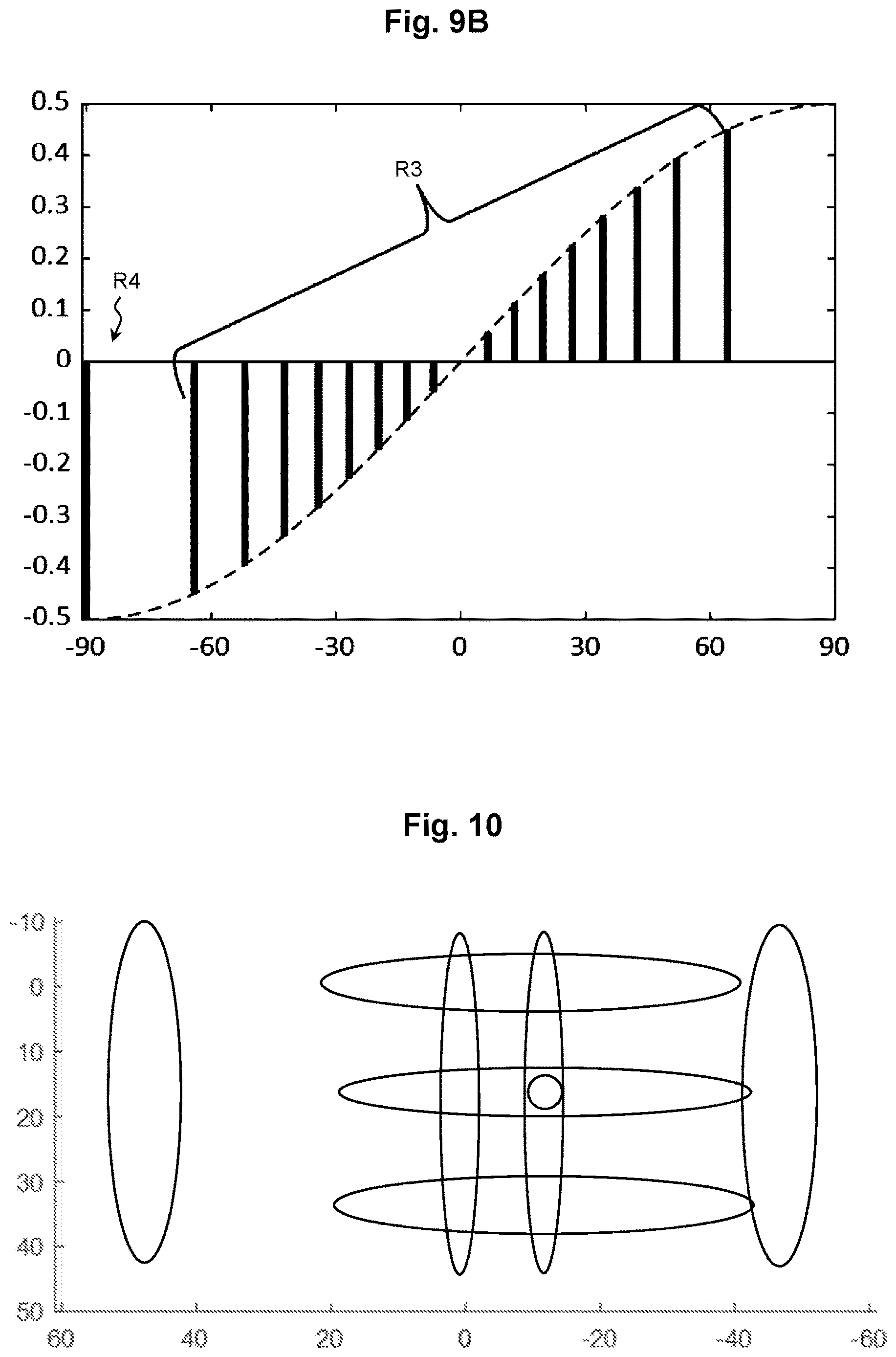 Patent US12621678 Figure 6 – Beam management for antenna array