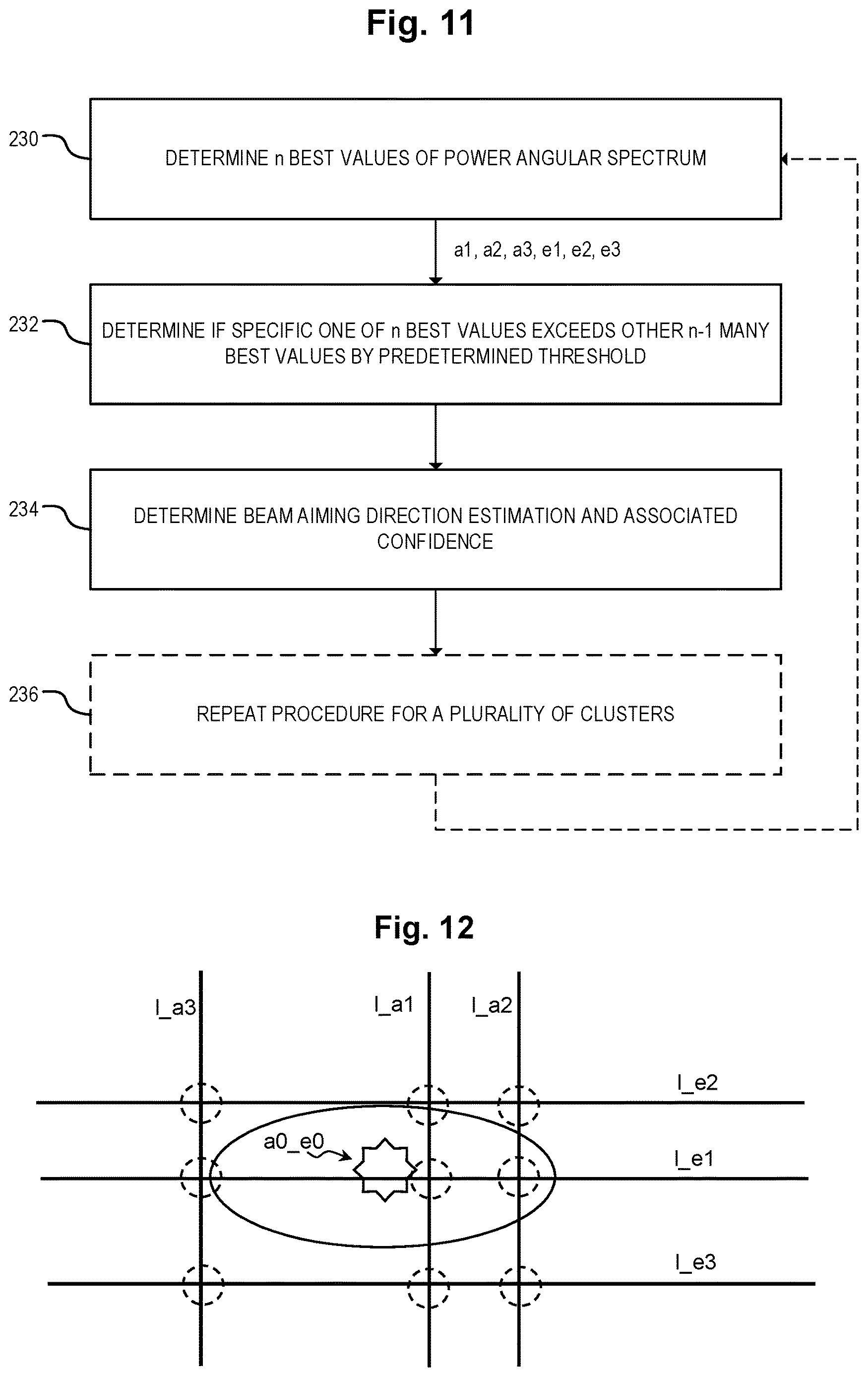 Patent US12621678 Figure 7 – Beam management for antenna array