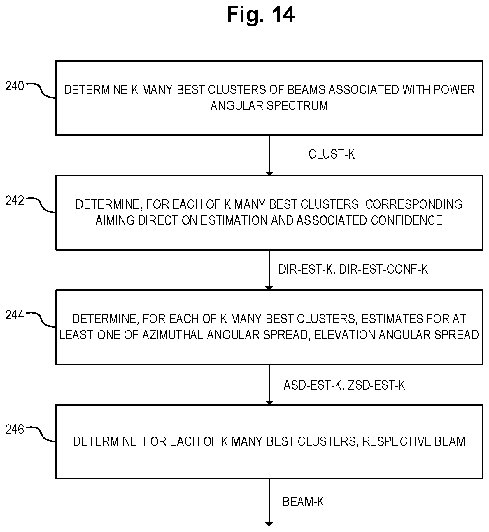 Patent US12621678 Figure 9 – Beam management for antenna array