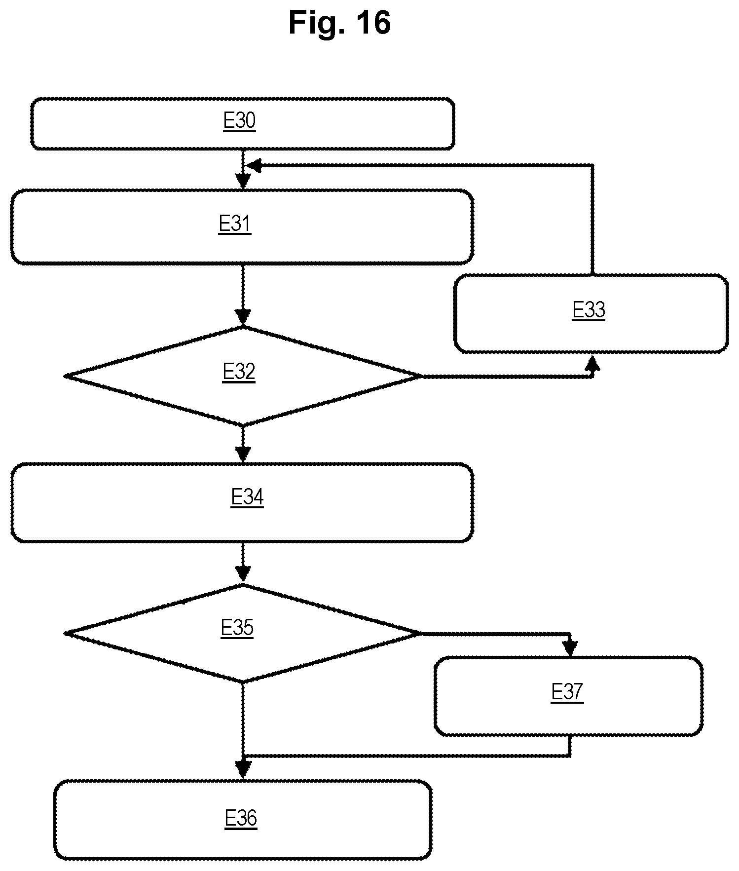 Patent US12621678 Figure 11 – Beam management for antenna array