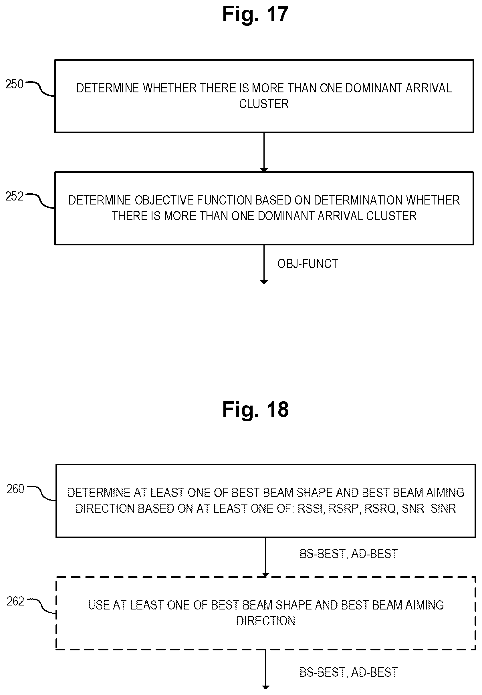 Patent US12621678 Figure 12 – Beam management for antenna array