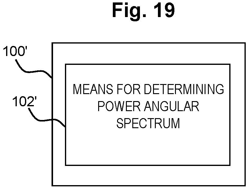 Patent US12621678 Figure 13 – Beam management for antenna array