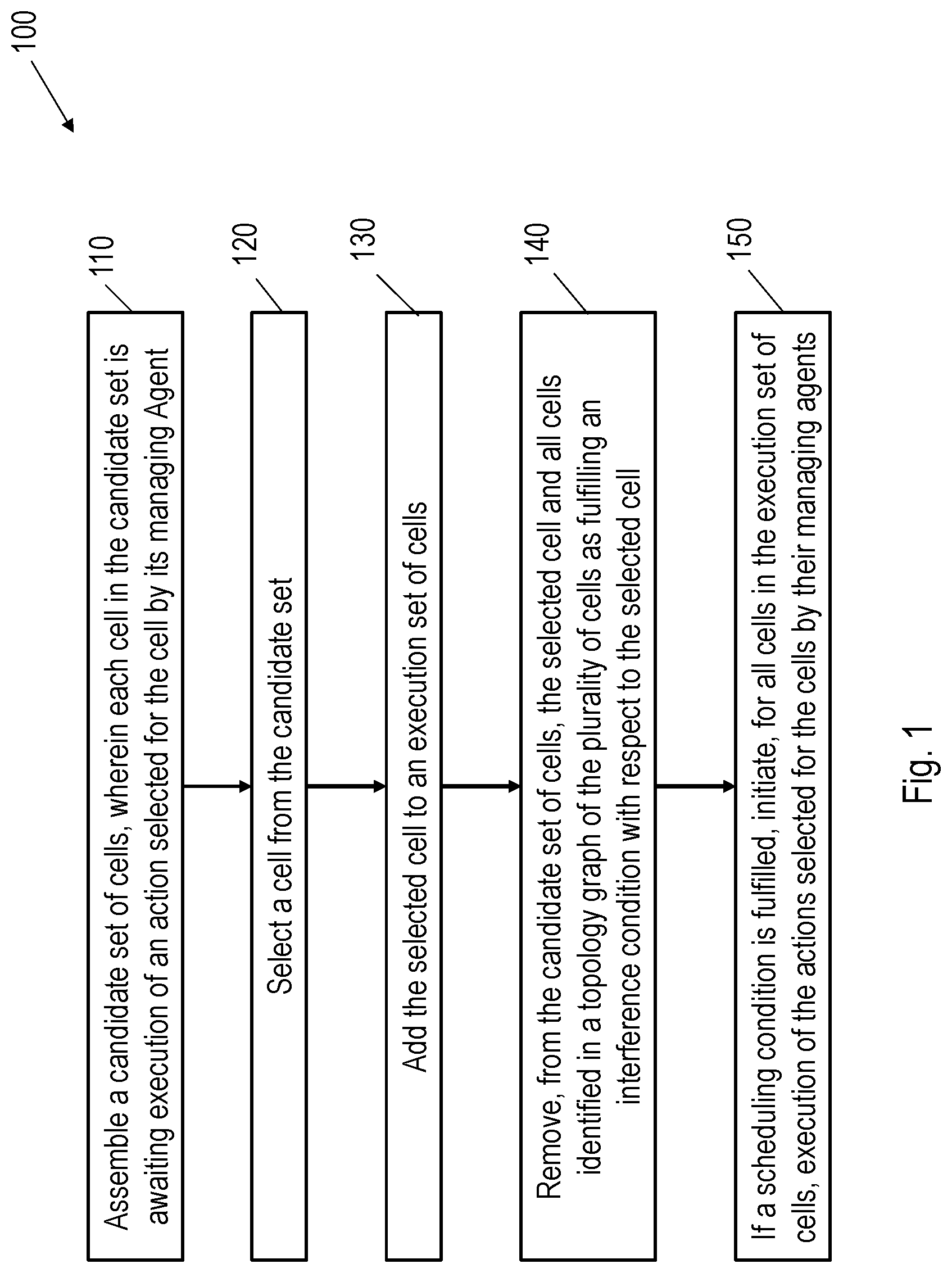 Patent US12621680 Figure 1 – Coordinating management of a plurality of cells in a cellular communication network