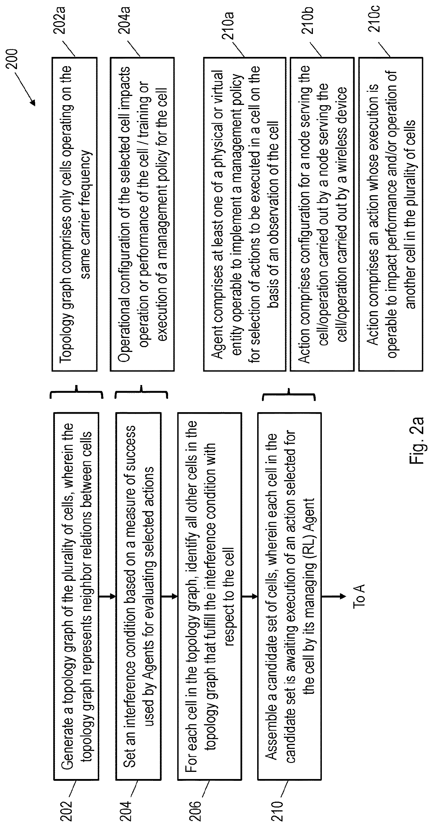 Patent US12621680 Figure 2 – Coordinating management of a plurality of cells in a cellular communication network