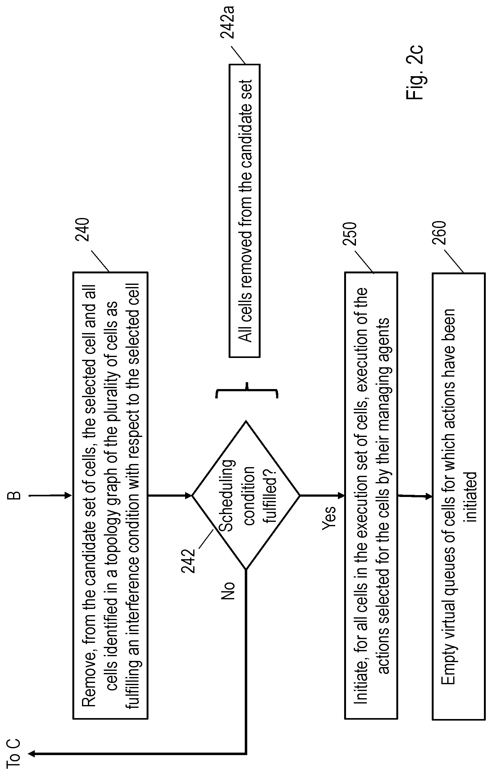 Patent US12621680 Figure 4 – Coordinating management of a plurality of cells in a cellular communication network