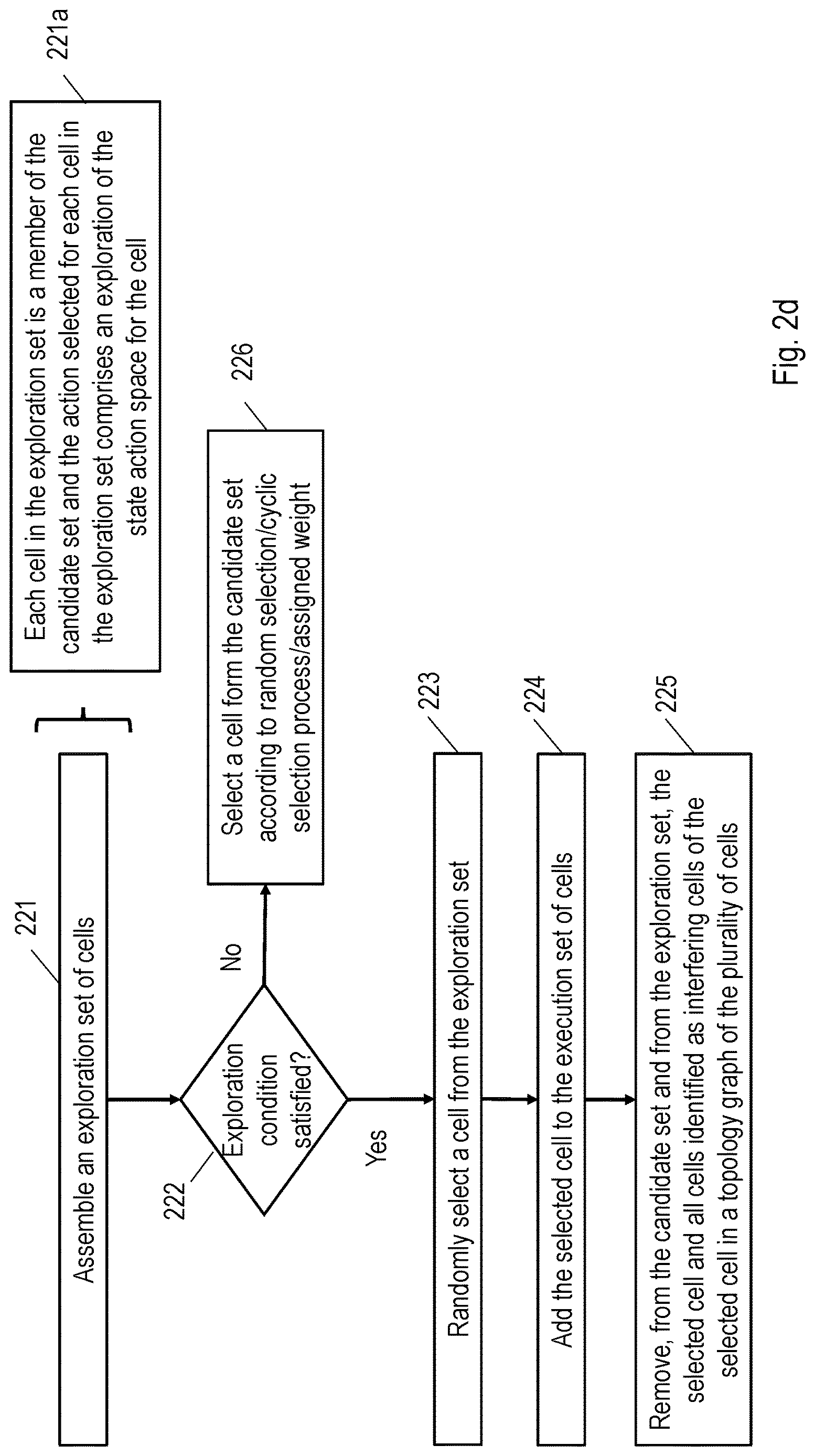 Patent US12621680 Figure 5 – Coordinating management of a plurality of cells in a cellular communication network