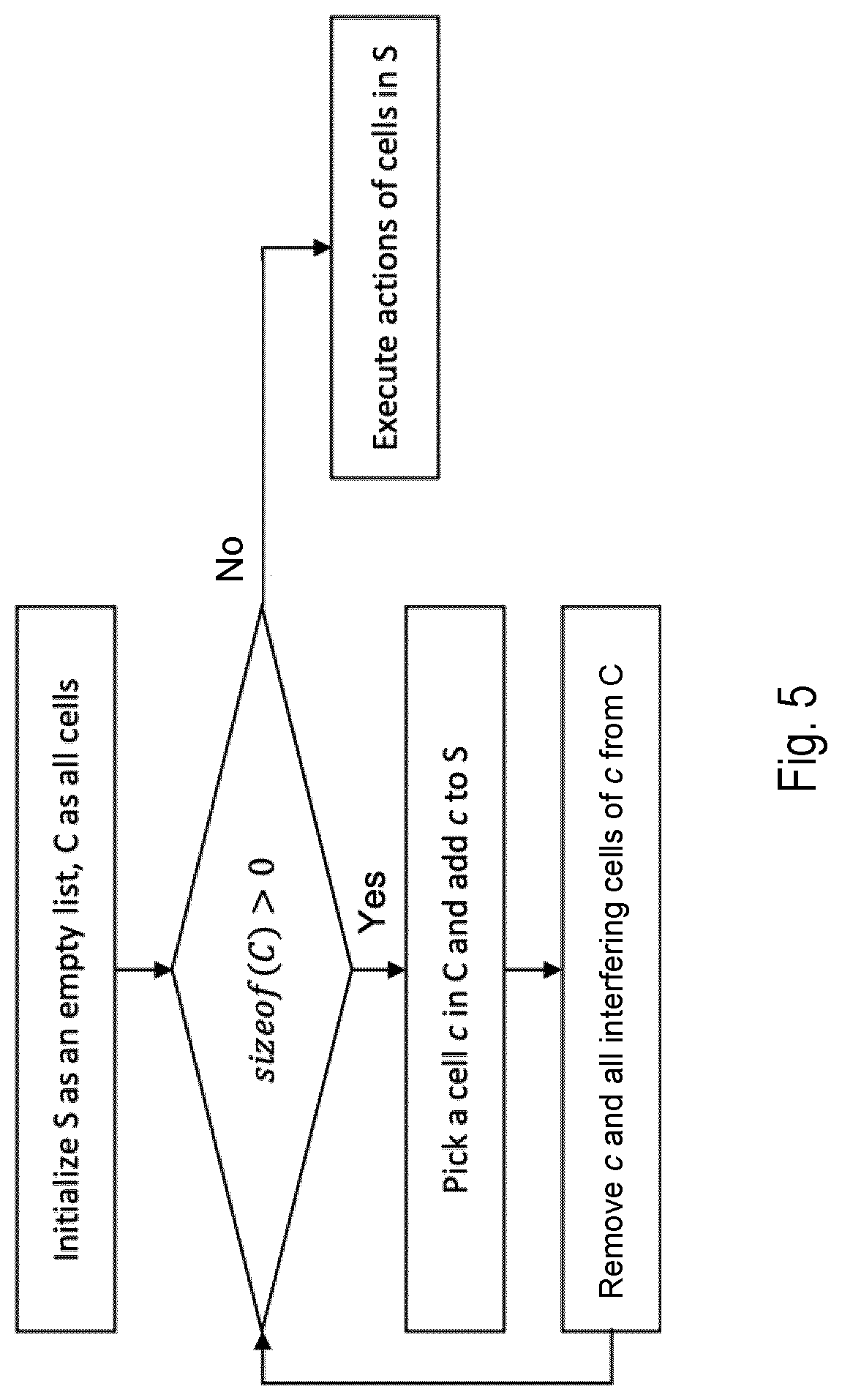 Patent US12621680 Figure 7 – Coordinating management of a plurality of cells in a cellular communication network