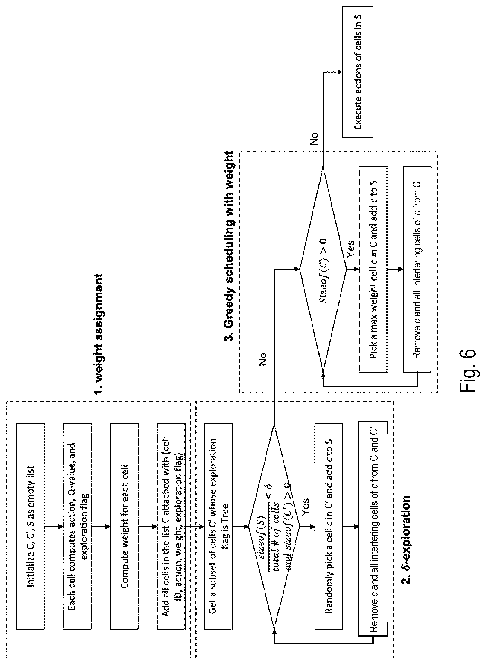 Patent US12621680 Figure 8 – Coordinating management of a plurality of cells in a cellular communication network