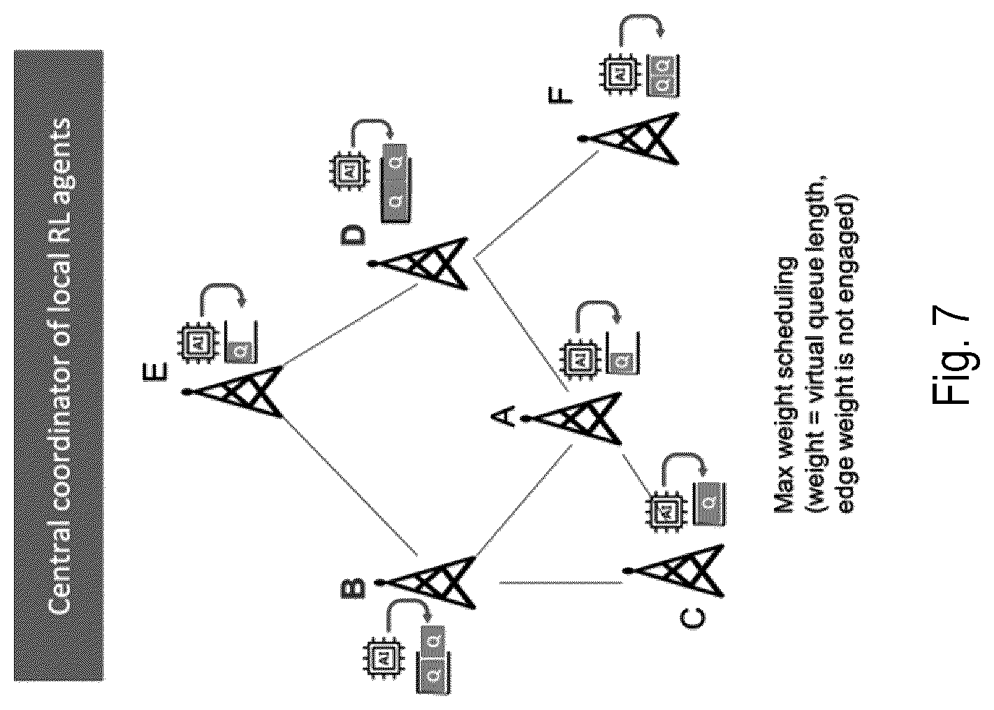 Patent US12621680 Figure 9 – Coordinating management of a plurality of cells in a cellular communication network