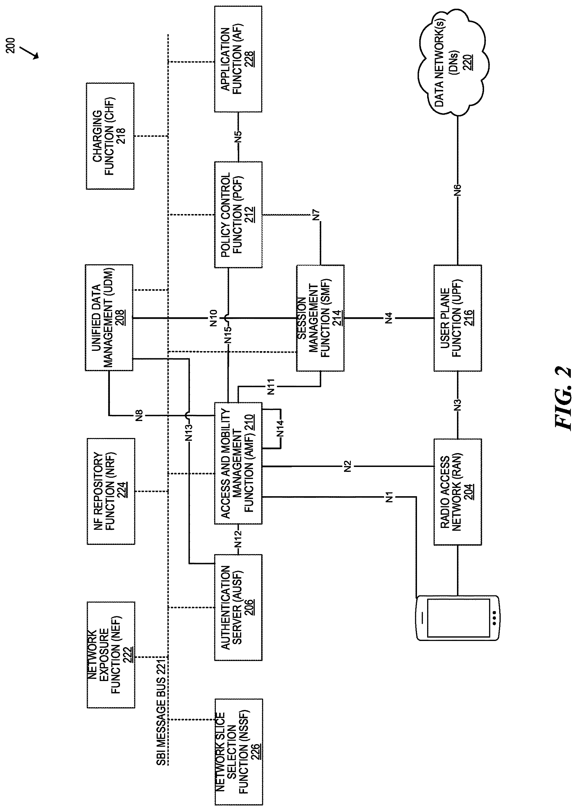 Patent US12621681 Figure 2 – Identifying telecommunications network performance on roadways