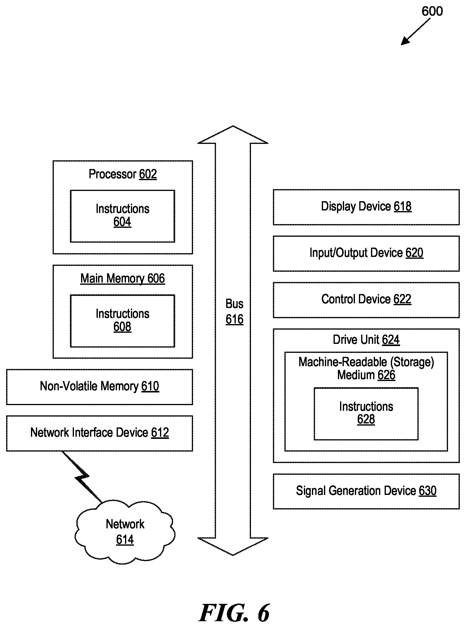 Patent US12621681 Figure 6 – Identifying telecommunications network performance on roadways