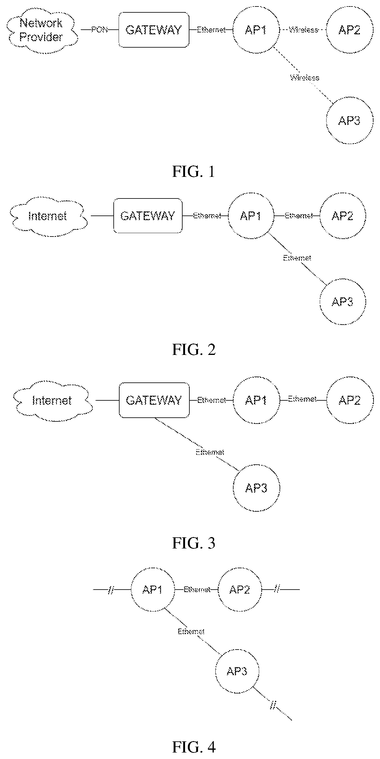 Patent US12621683 Figure 1 – Method of automatically selecting role for wireless access points in a multiple access point network
