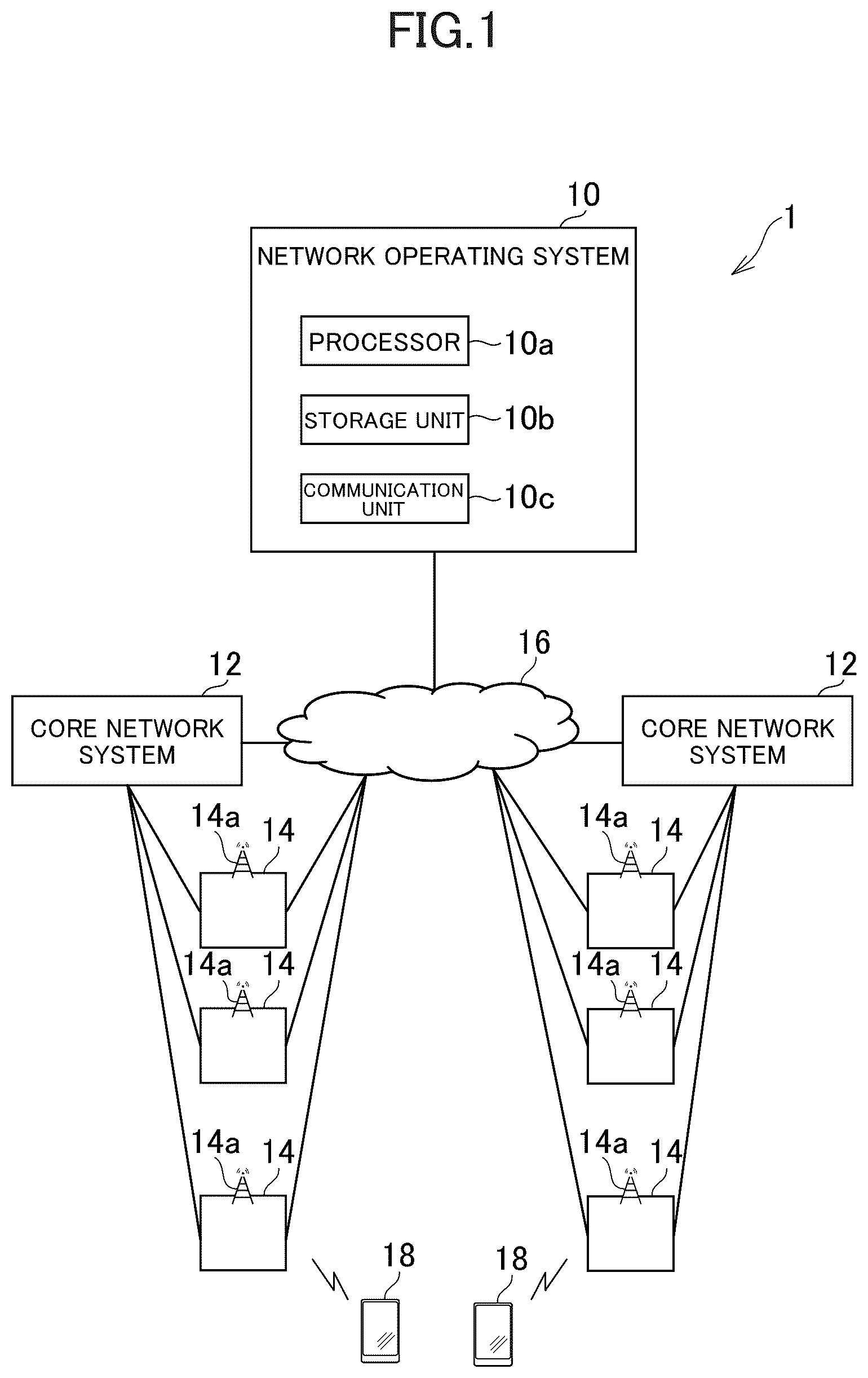 Patent US12621684 Figure 1 – Control system and control method