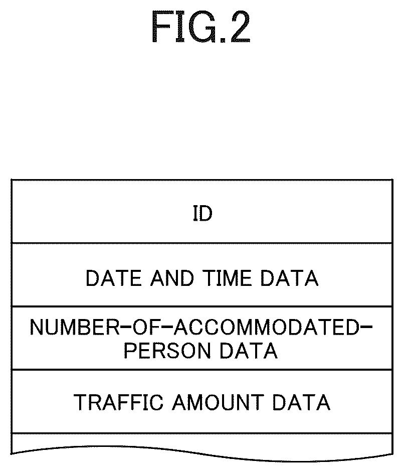 Patent US12621684 Figure 2 – Control system and control method