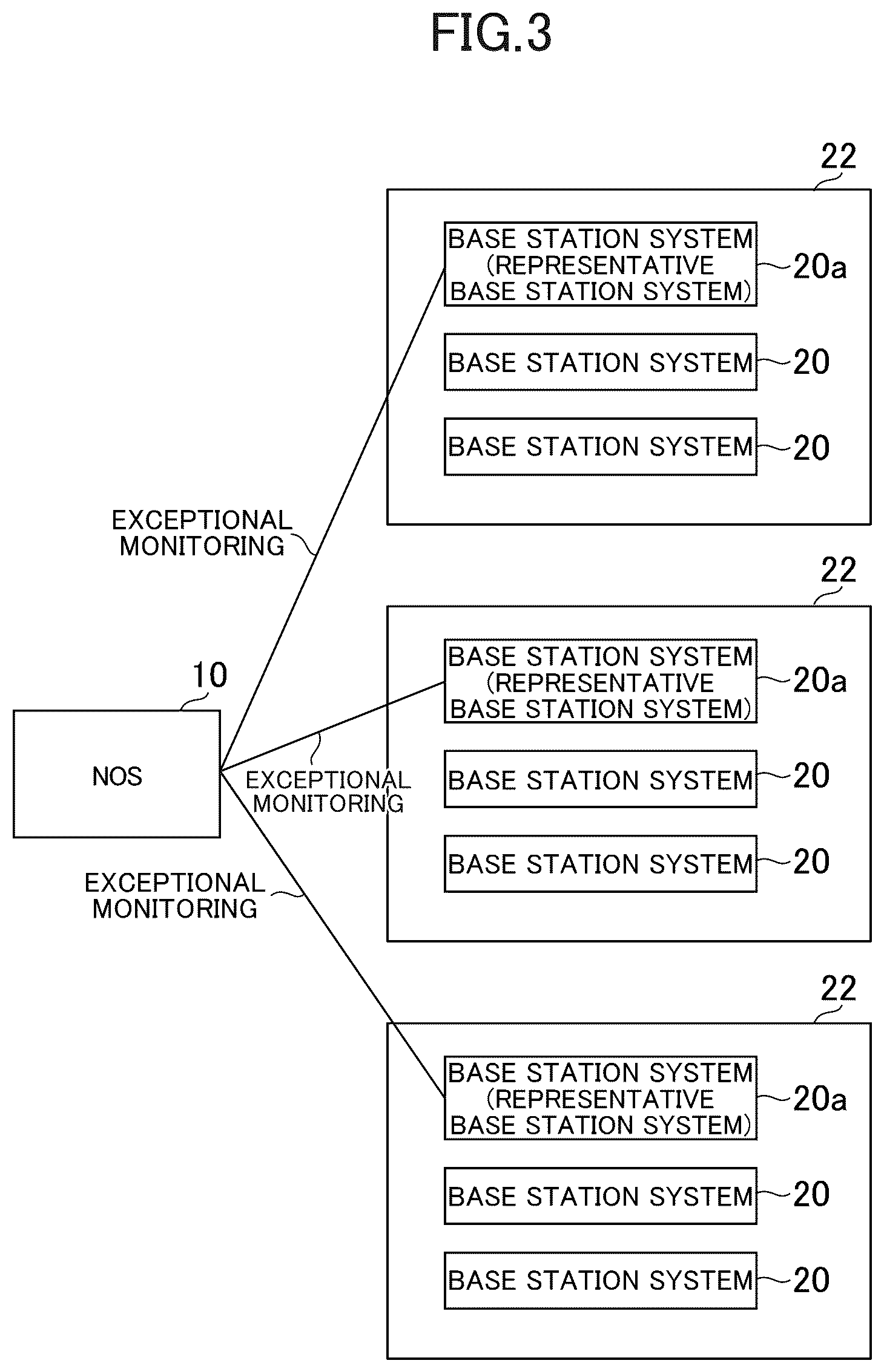 Patent US12621684 Figure 3 – Control system and control method