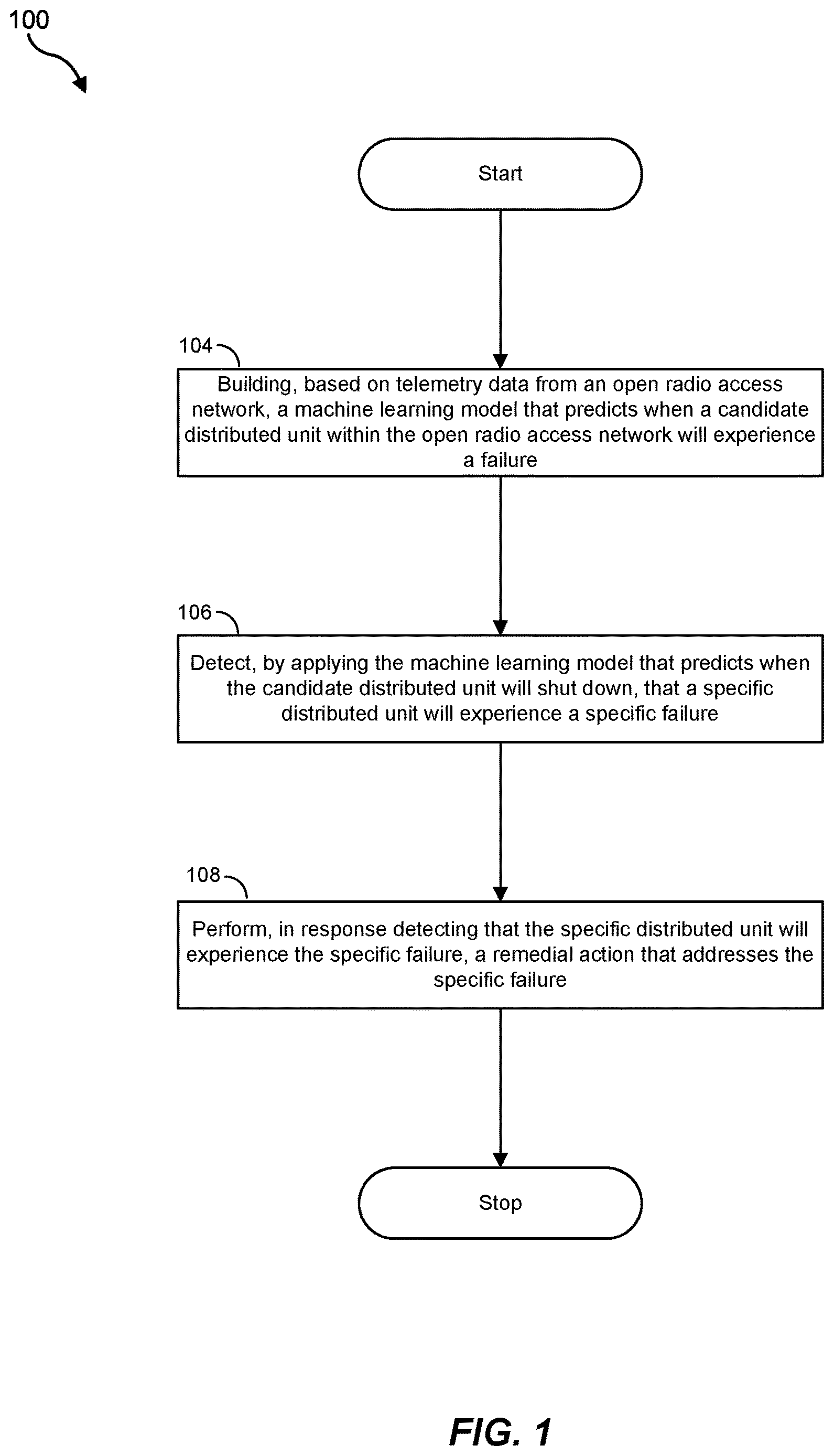 Patent US12621685 Figure 1 – Open radio access network maintenance applications