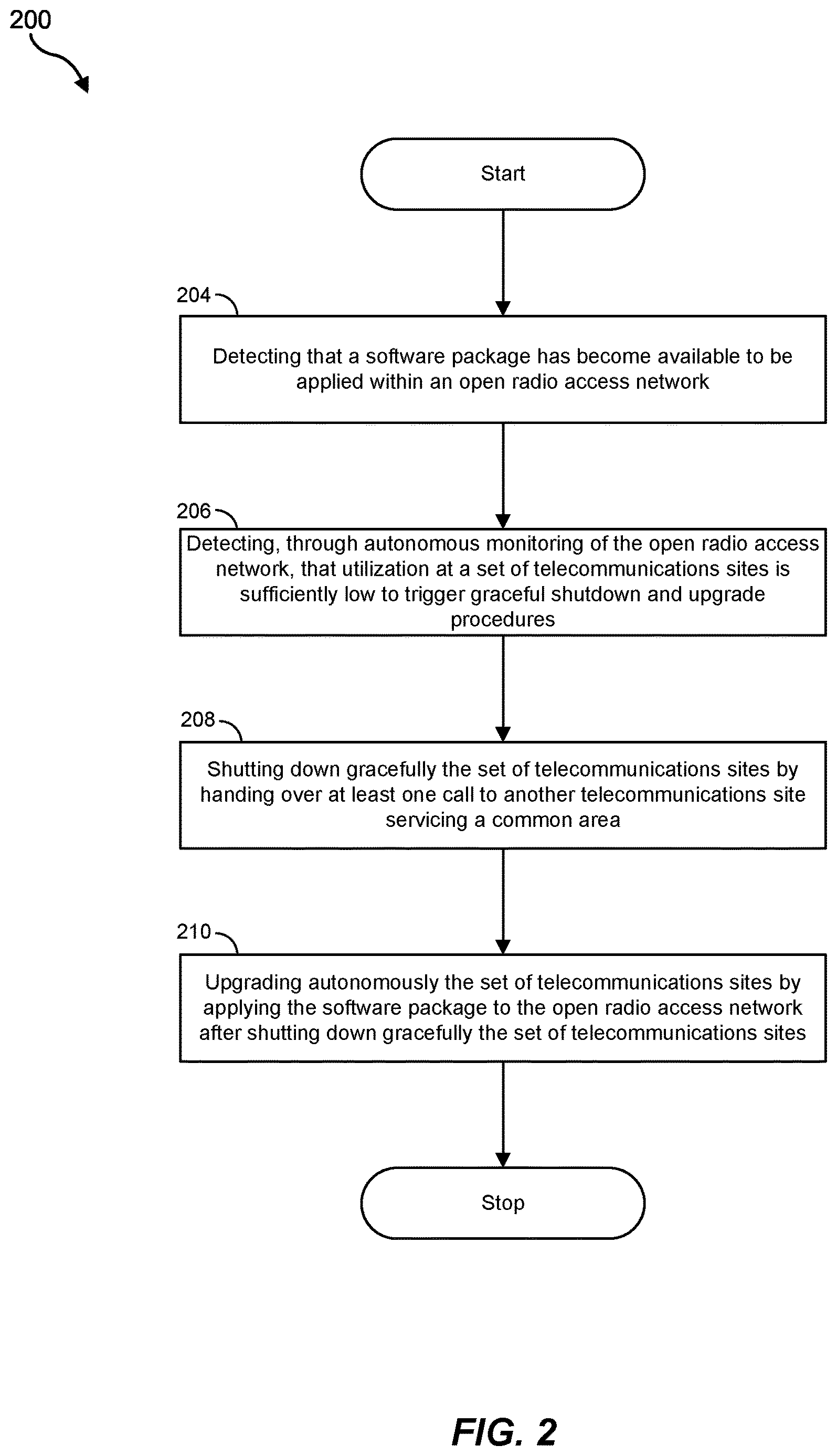 Patent US12621685 Figure 2 – Open radio access network maintenance applications
