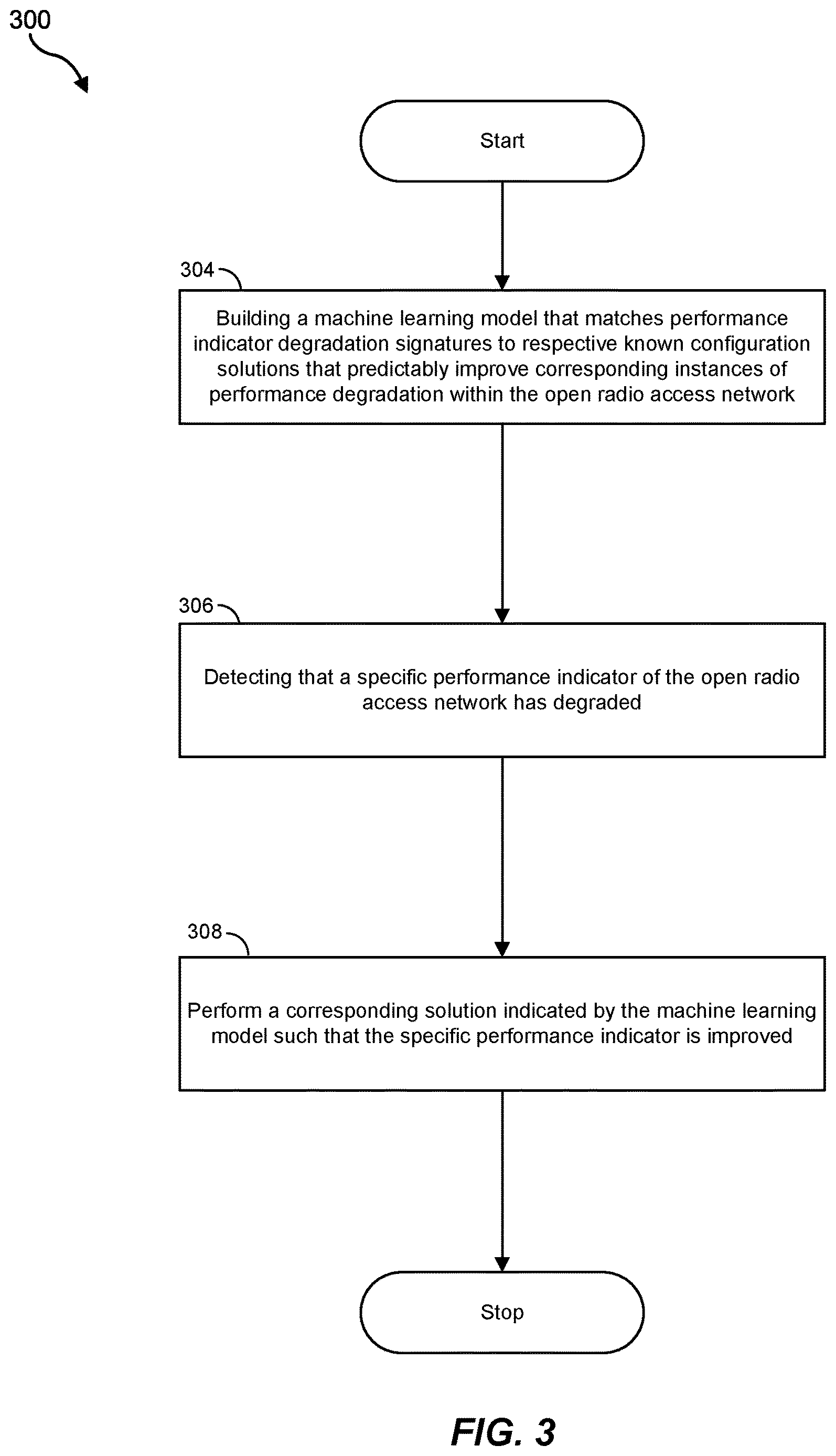 Patent US12621685 Figure 3 – Open radio access network maintenance applications