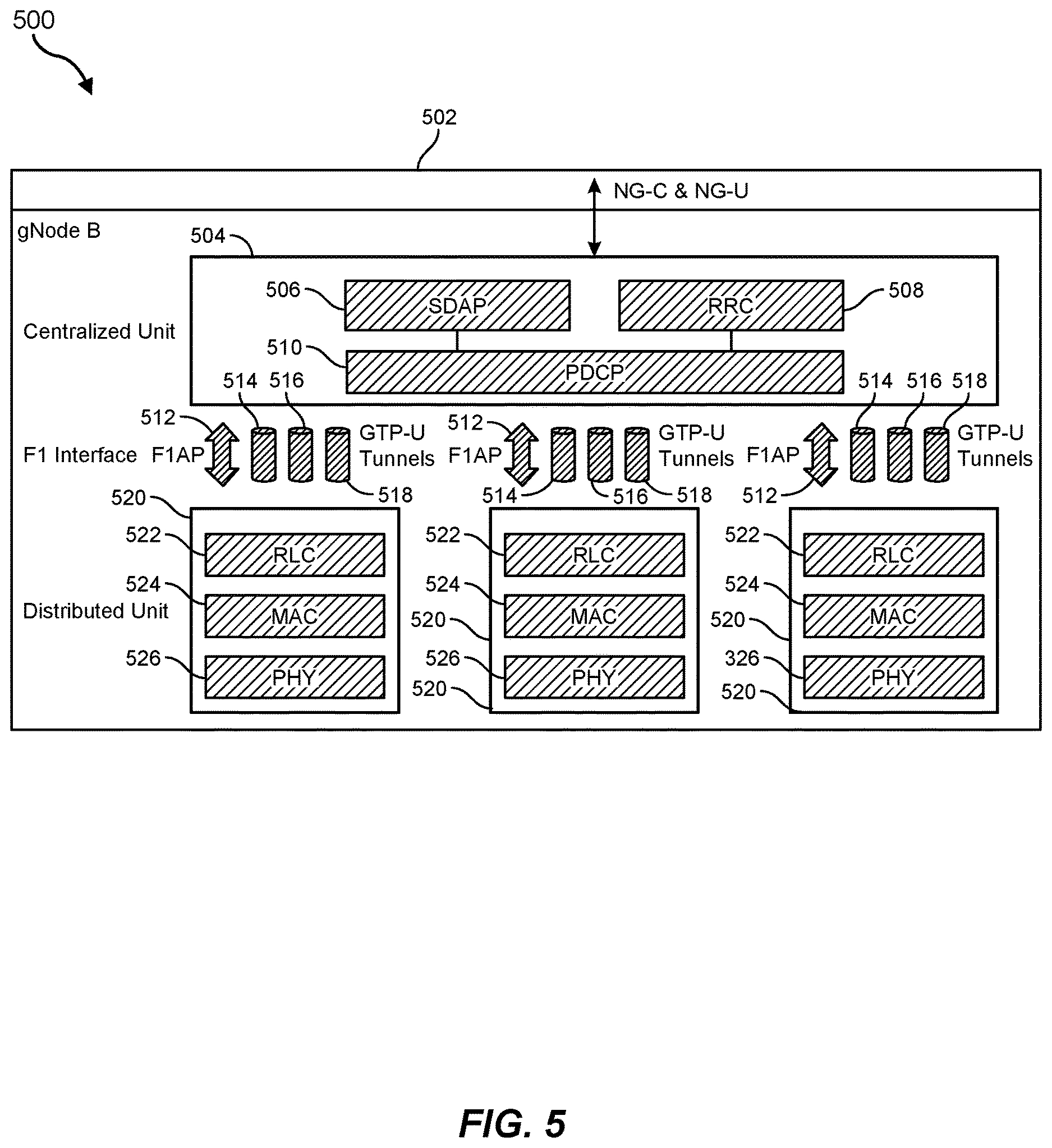 Patent US12621685 Figure 5 – Open radio access network maintenance applications