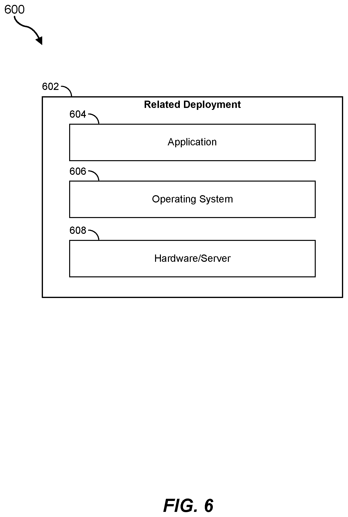 Patent US12621685 Figure 6 – Open radio access network maintenance applications