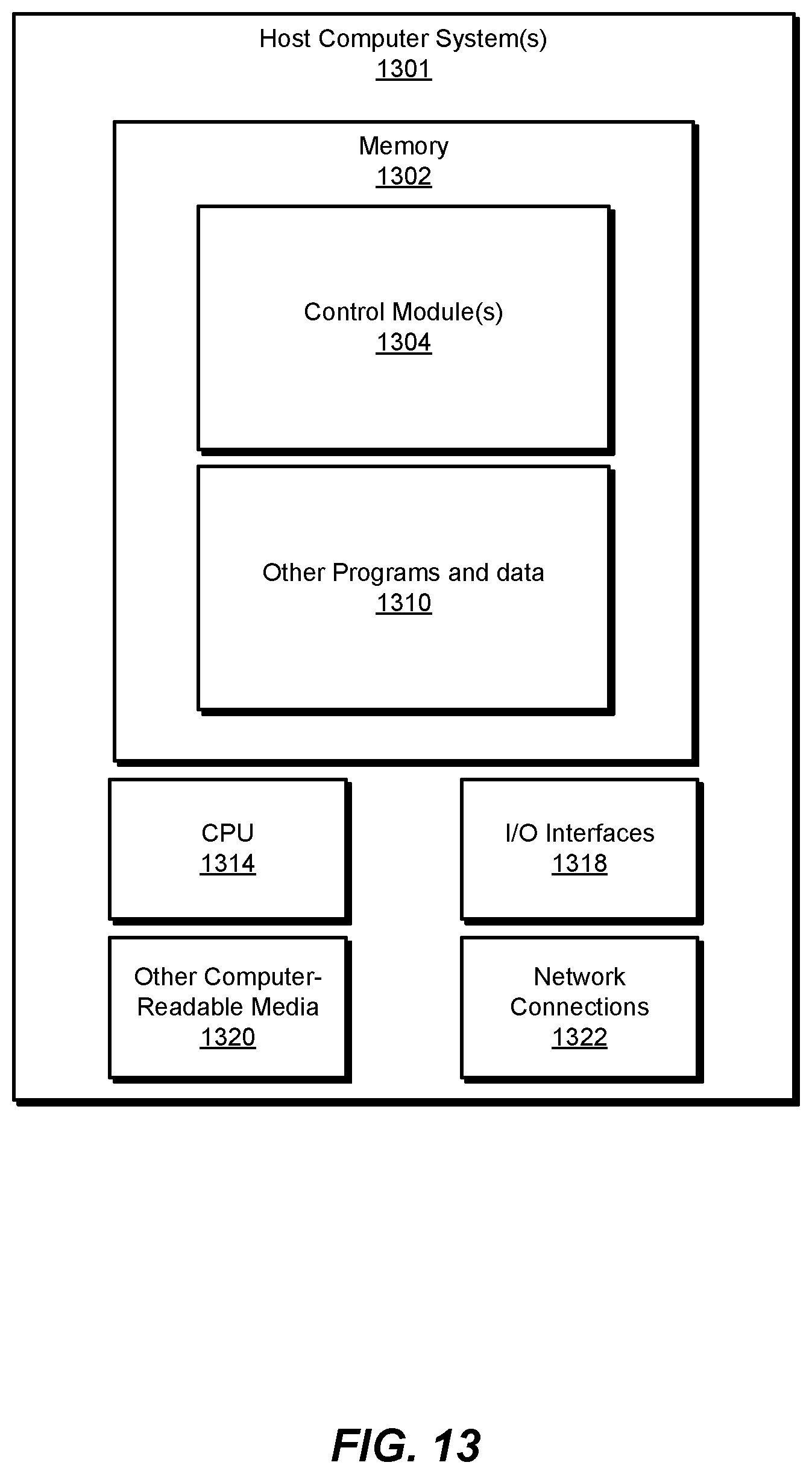 Patent US12621685 Figure 13 – Open radio access network maintenance applications