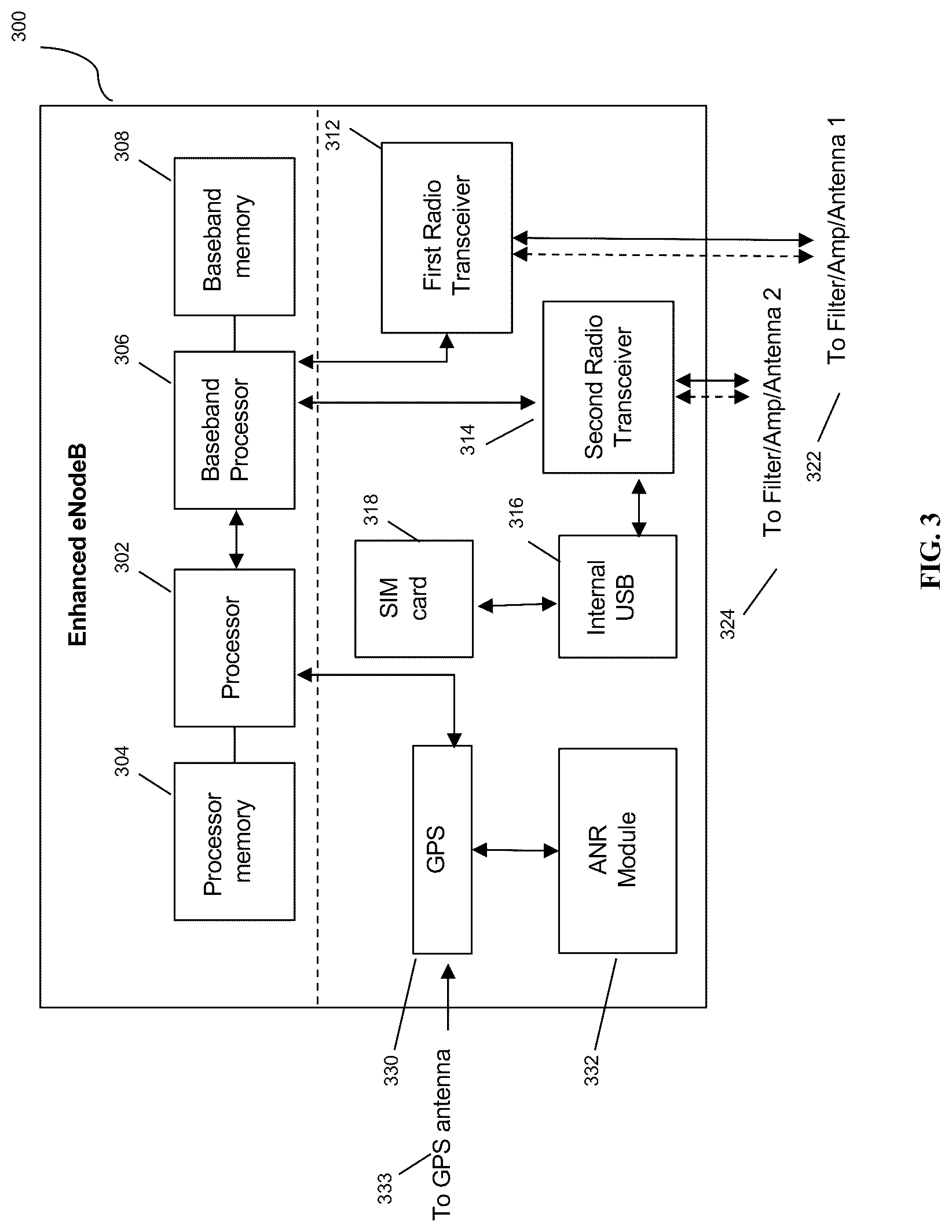 Patent US12621686 Figure 4 – Demand-based dynamic carrier scaling
