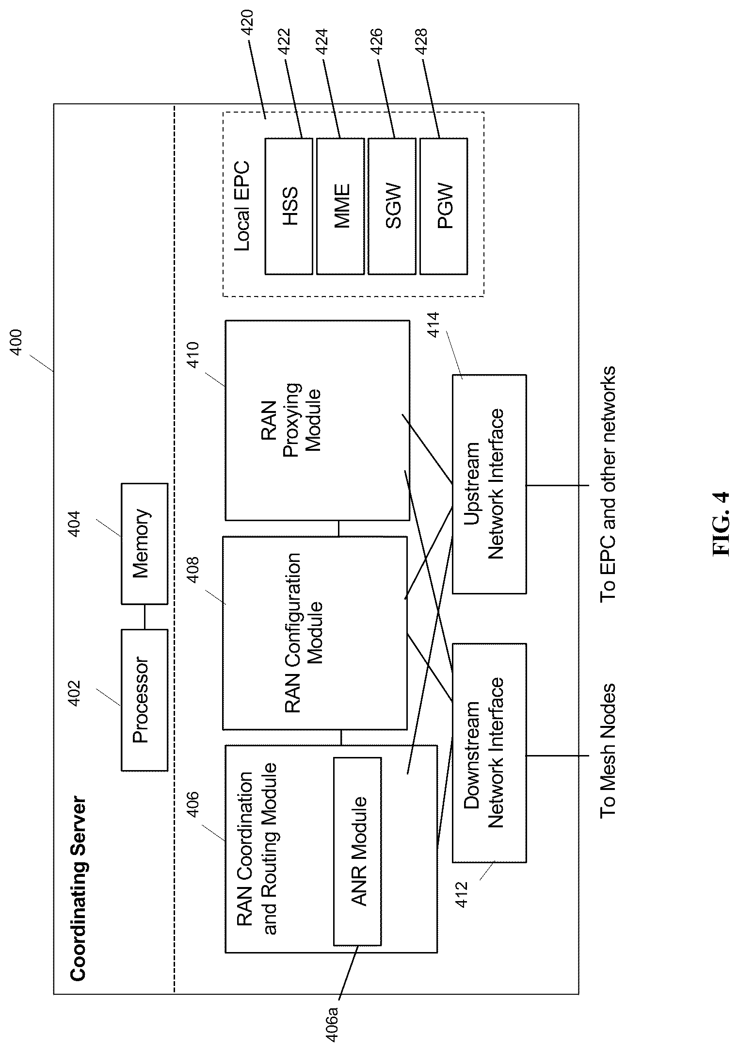 Patent US12621686 Figure 5 – Demand-based dynamic carrier scaling
