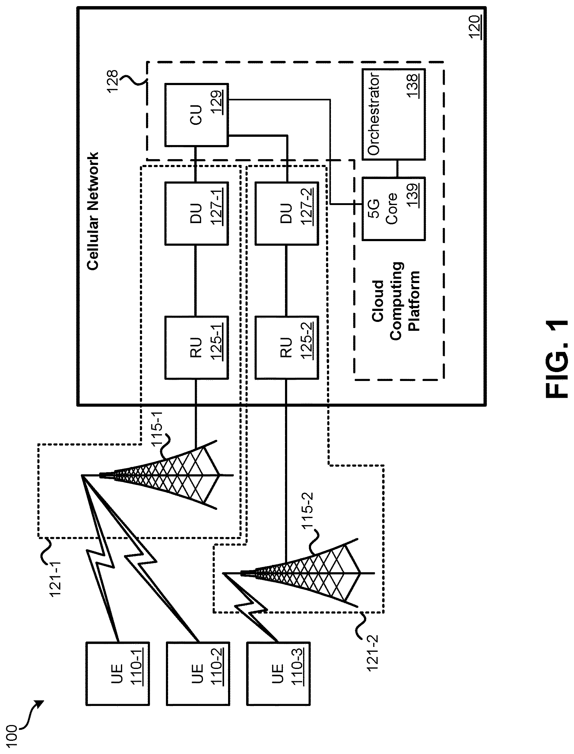 Patent US12621687 Figure 1 – Vendor onboarding and pre-deployment service testing