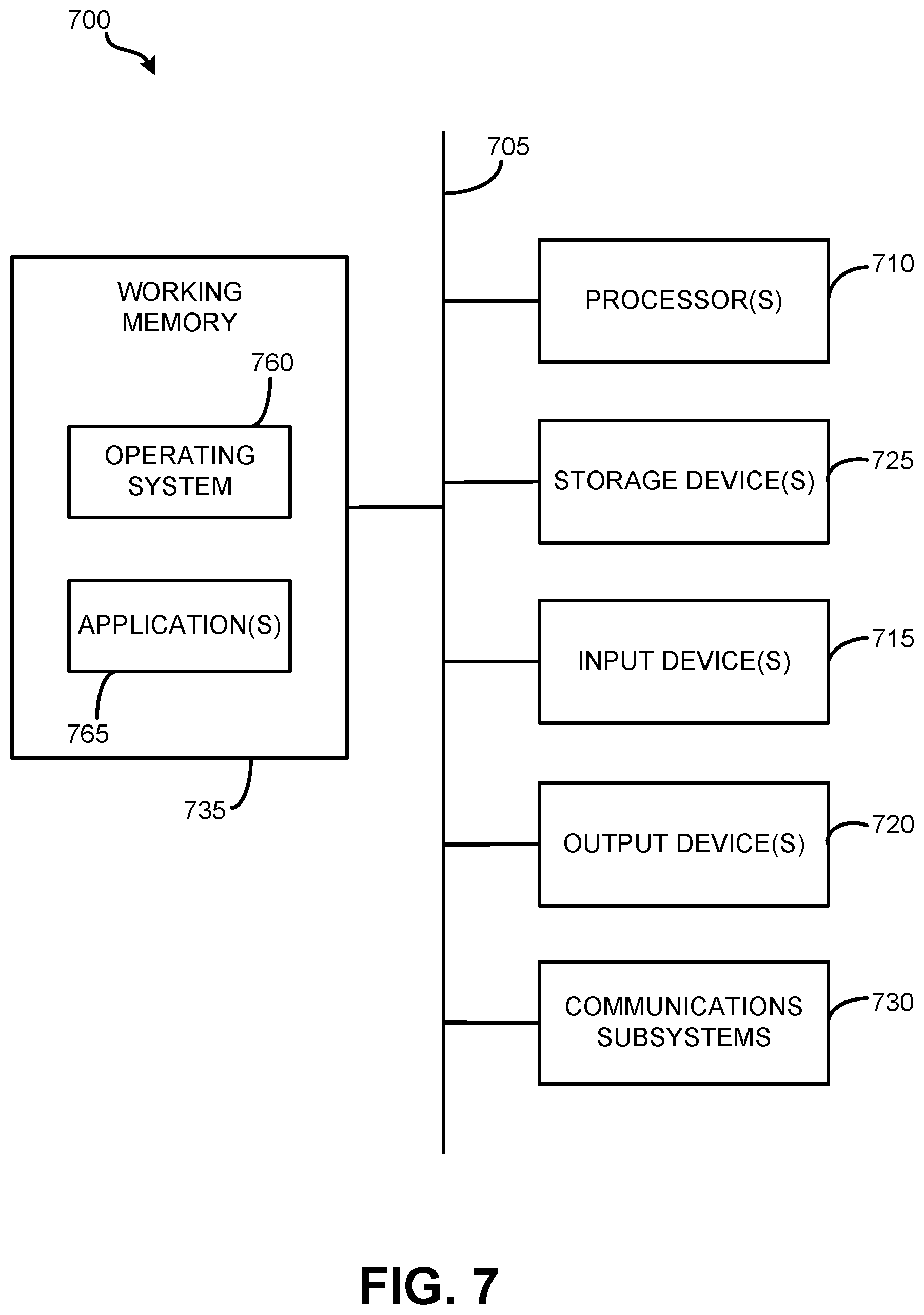 Patent US12621687 Figure 12 – Vendor onboarding and pre-deployment service testing