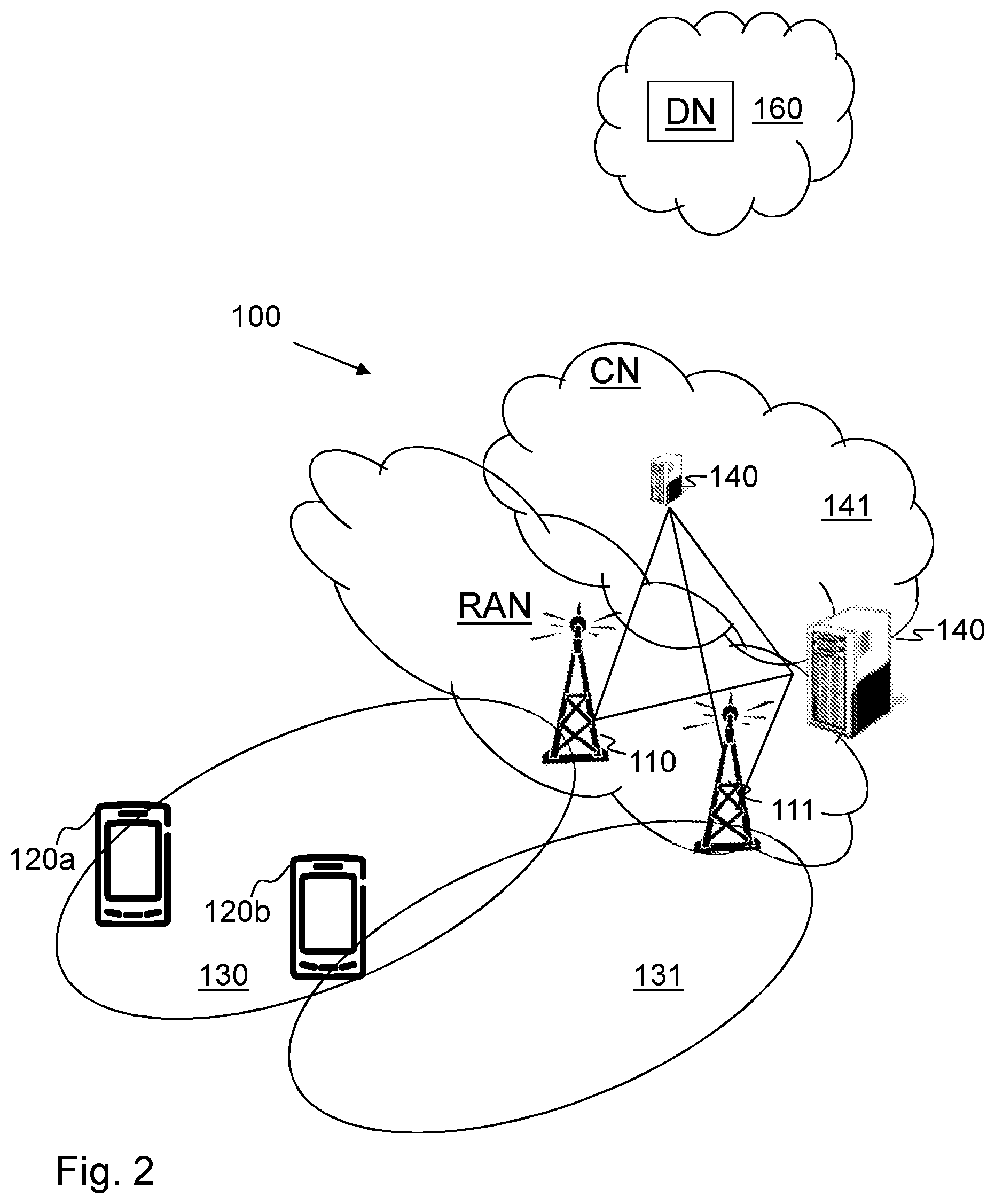 Patent US12621688 Figure 2 – Network node, user equipment and methods for handling signal quality variations