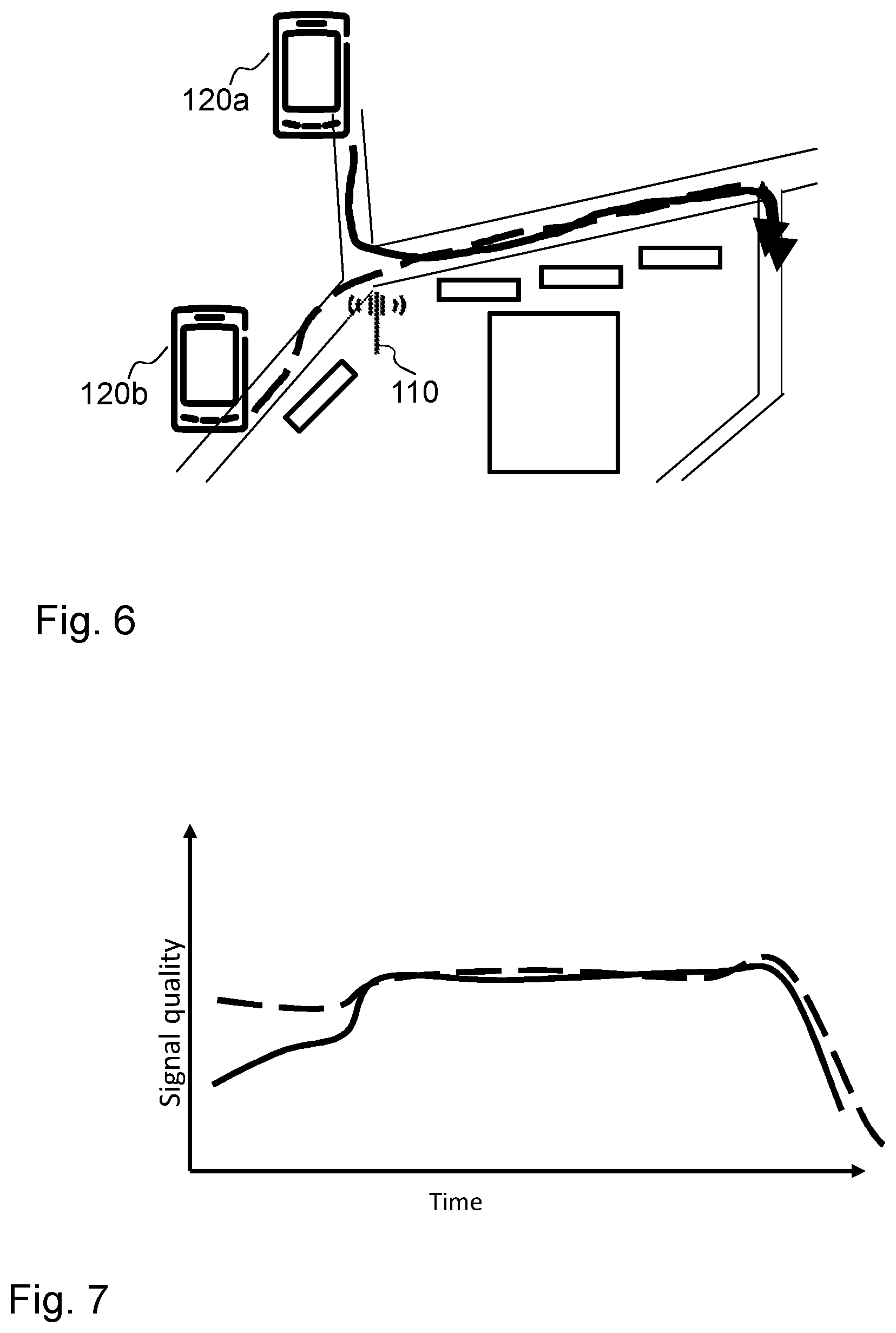Patent US12621688 Figure 6 – Network node, user equipment and methods for handling signal quality variations